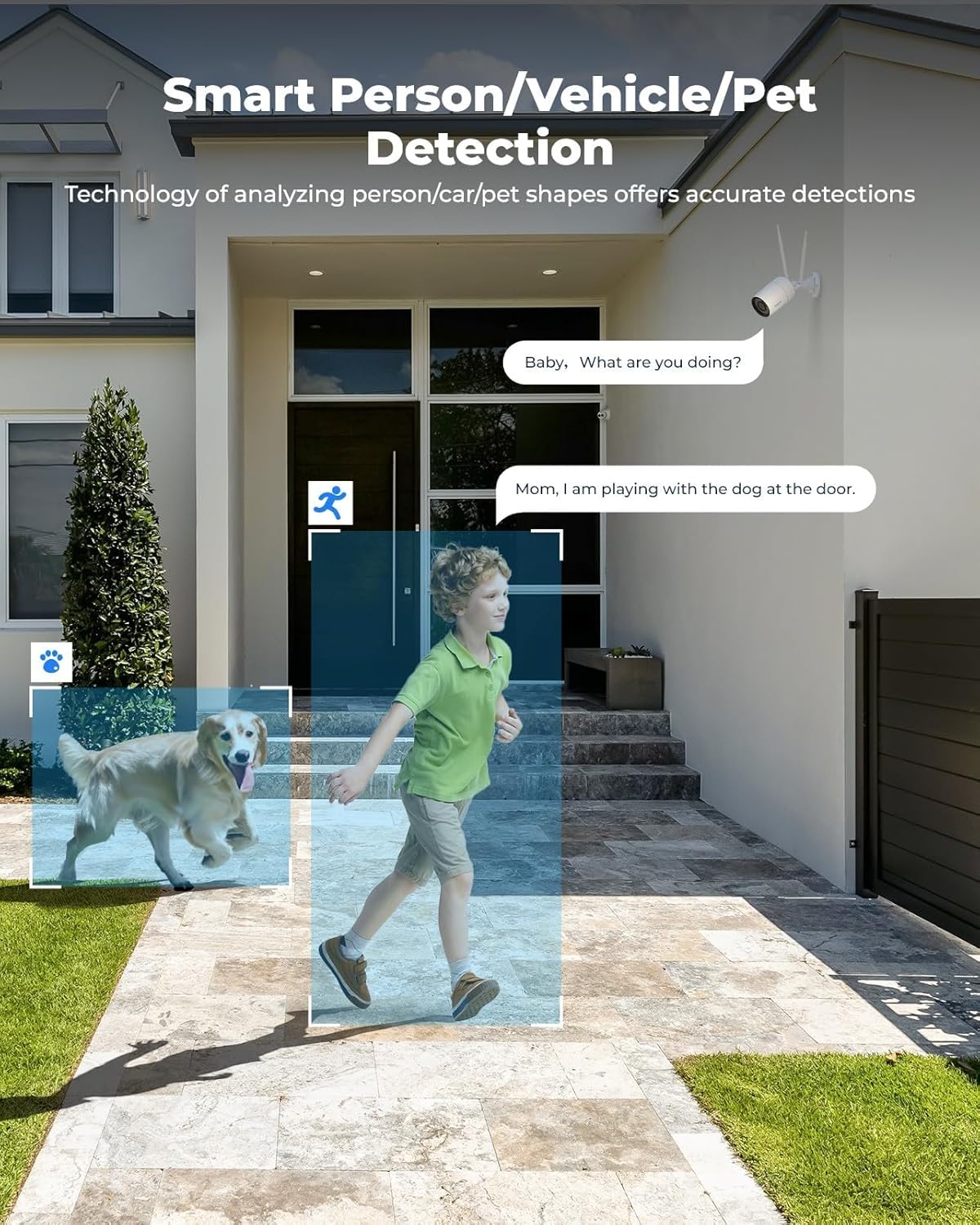 Détection intelligente de personnes/véhicules/animaux