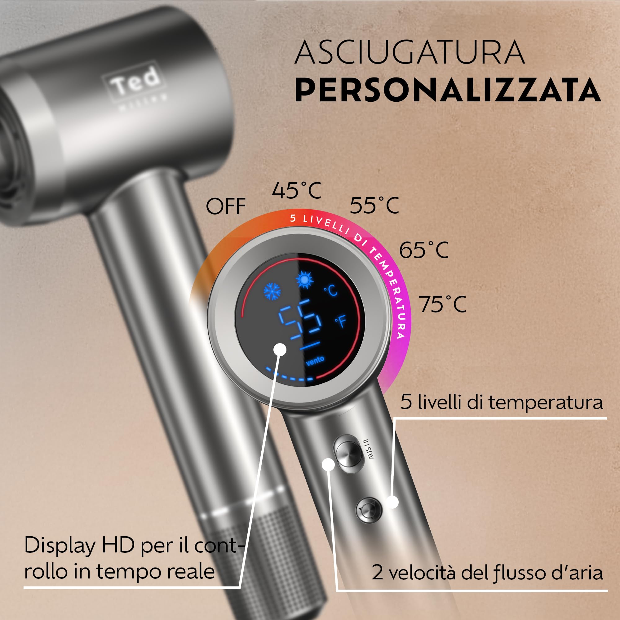 Phon Professionale con Diffusore per Capelli Ricci & Concentratore, Asciugacapelli Ionico 1600 W, 150.000 giri/min, 130 km/h, 500 Milioni di Ioni Negativi, Display Digitale