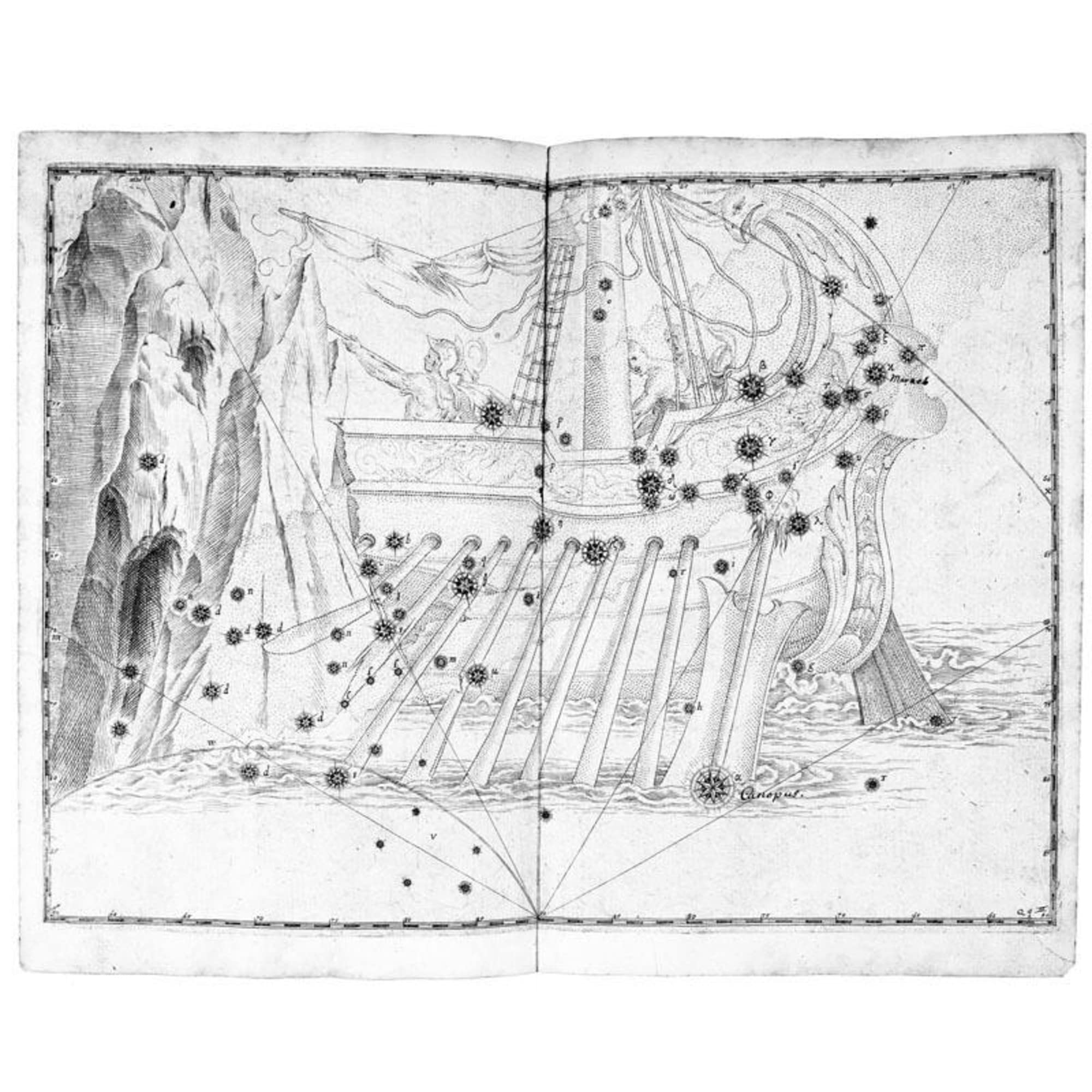 Uranometria