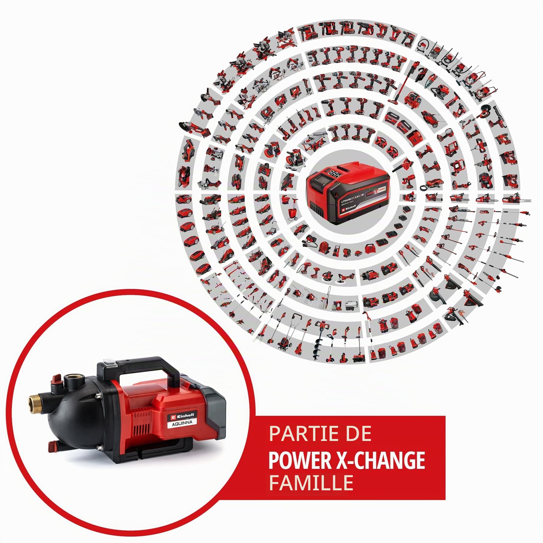 Einhell Pompe de jardin sans fil AQUINNA 36/30 Set | PXC | 36 V | 2,6 bar | débit 3000 l/h | hauteur 26 m | flexible d’aspiration 4 m | sans batterie