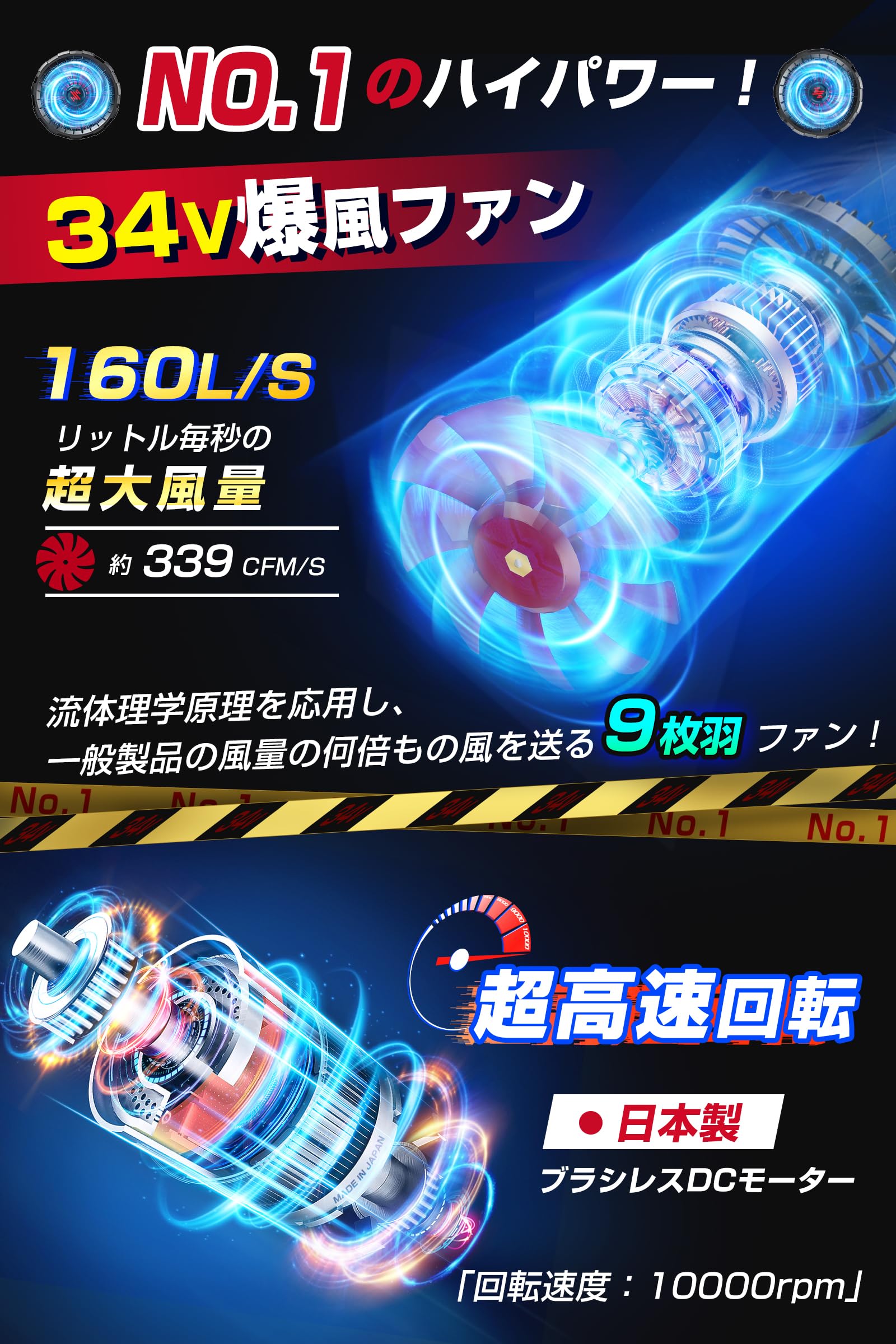 Vivisan 34V 空調作業服用 ファンバッテリーセット 新品 楽天市場