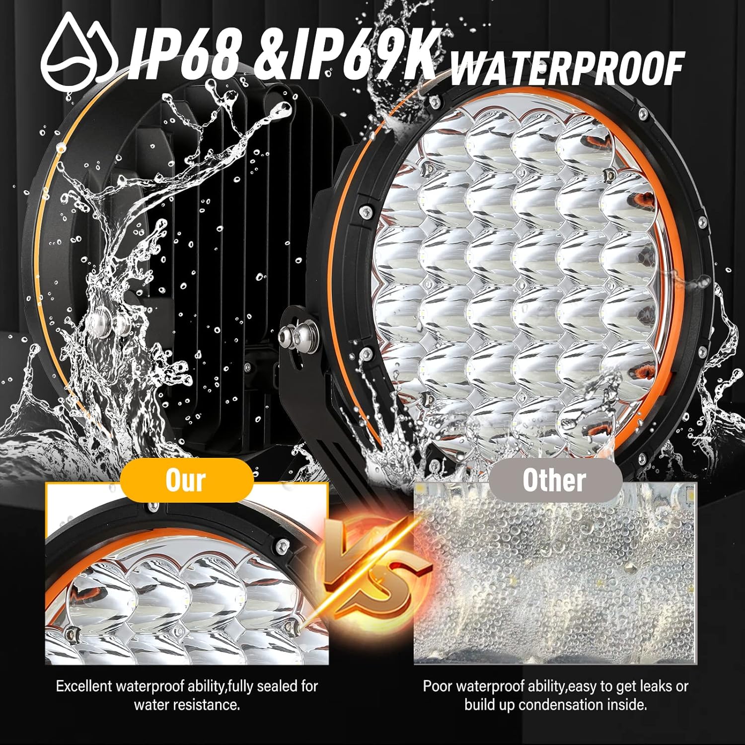 BIGLION.X 9 inch Round LED Offroad Lights - Super Bright, Waterproof IP68, 12V/24V for Pickup Trucks, SUV, UTV, 4WD