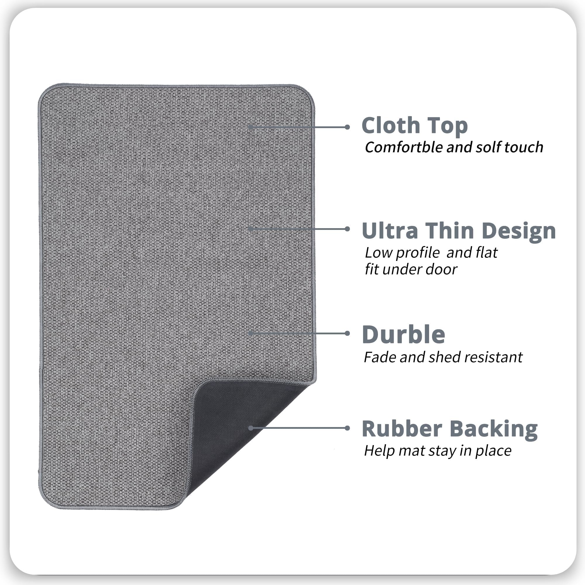 Bath Mat,Ultra Thin Bathroom Rugs,Rubber Bath Mats for Bathroom,Quick Dry,Non-Slip,Machine Washable,Fit Under Door,Absorbent Bath Rugs,Shower Outside,Sink,Home Decor Accessories.(Grey,17''x27'')