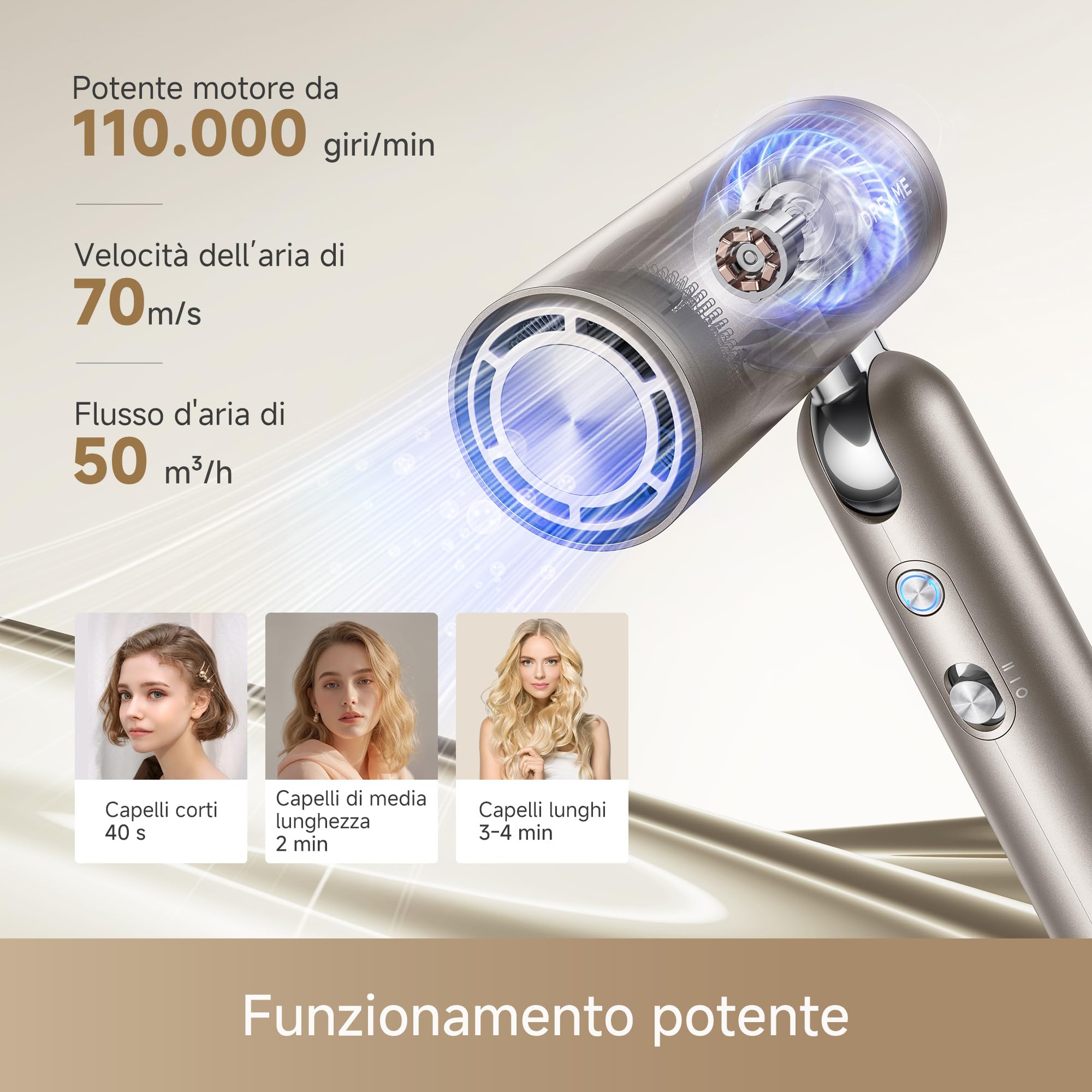 DREAME Pocket Pro Asciugacapelli ad Alta Velocità, Pieghevole in 3 Forme, con Soli 300 g, Motore da 110,000 Giri/Minuto, 300 Milioni di Ioni Negativi/cm³, 57°C, Asciugatura 40s, 2026 Nuova Versione