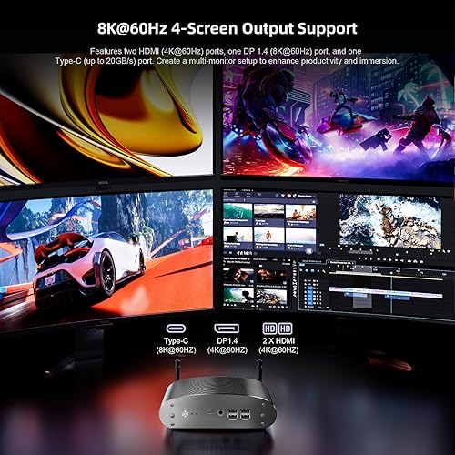 Miniatura 5 de Mini PC industrial sin ventilador i5 1235U (10C12T, 4.4GHz Max) 16GB DDR4 RAM 1TB NVME SSD, 100% silencioso tipo c mini computadoras con Win 11