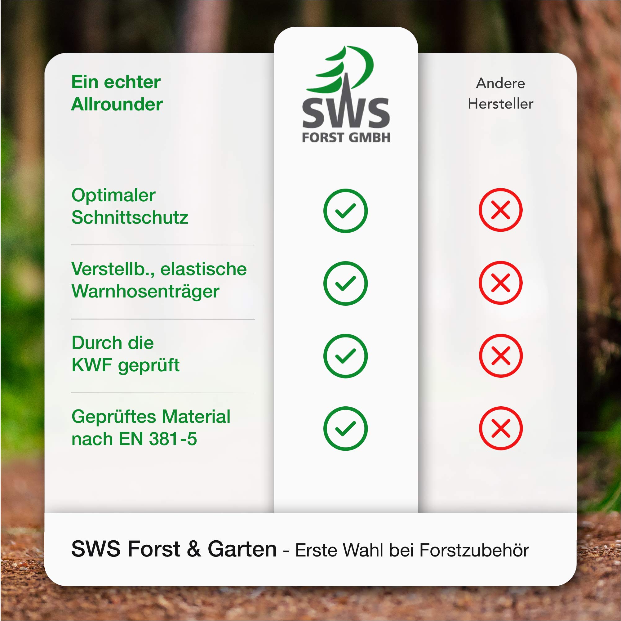 Profi Schnittschutzlatzhose KWF Latzhose Schnittschutzhose Forsthose- Gr. 48, Grün Orange