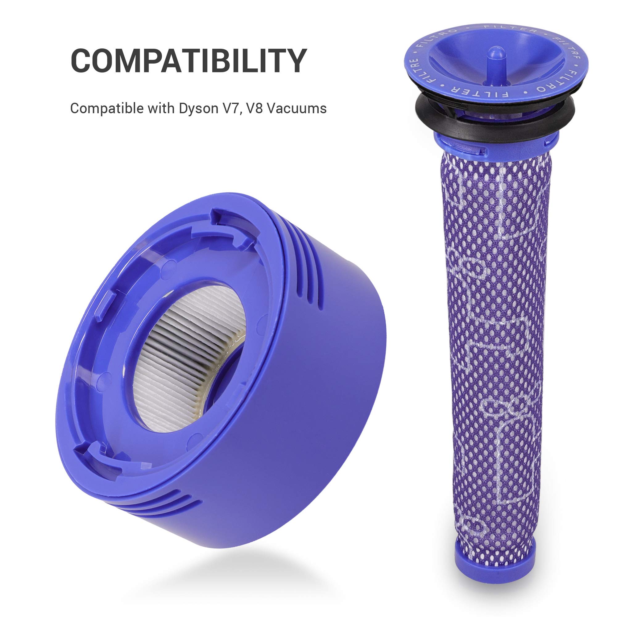 kwmobile Replacement Filter Compatible with Dyson V7s and V8s - Replacement Vacuum Cleaner Filter Compatible with Dyson V7 and V8 Vacuum Cleaners