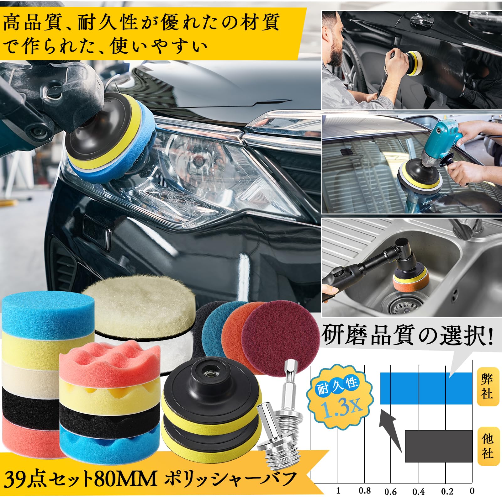39点セット 75mm ポリッシャーバフ GOH DODD ポリッシャースポンジ 六角軸 円形軸 付き 研磨パッド 洗車 車磨きバフ ワックスがけ 研磨艶出し 塗装仕上げ 浴室掃除 水垢取りに 電動ドリル ドライバー 電動ポリッシャー用