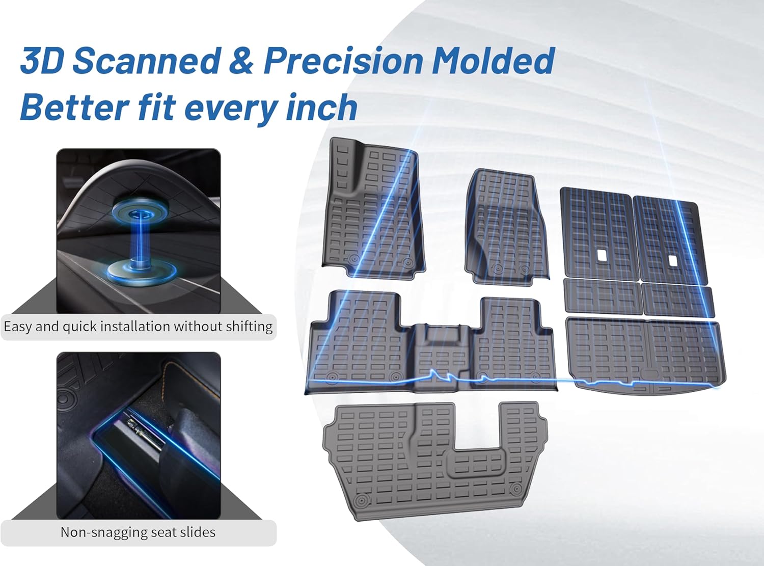 TPE All Weather Floor Mats & Cargo Liner for Jeep Grand Cherokee L 2021-2025 (only for 7-Seater) Custom Fit Floor Mats&Trunk Mat with Backrest Mats,Car Accessories(6-Piece Set, Black)