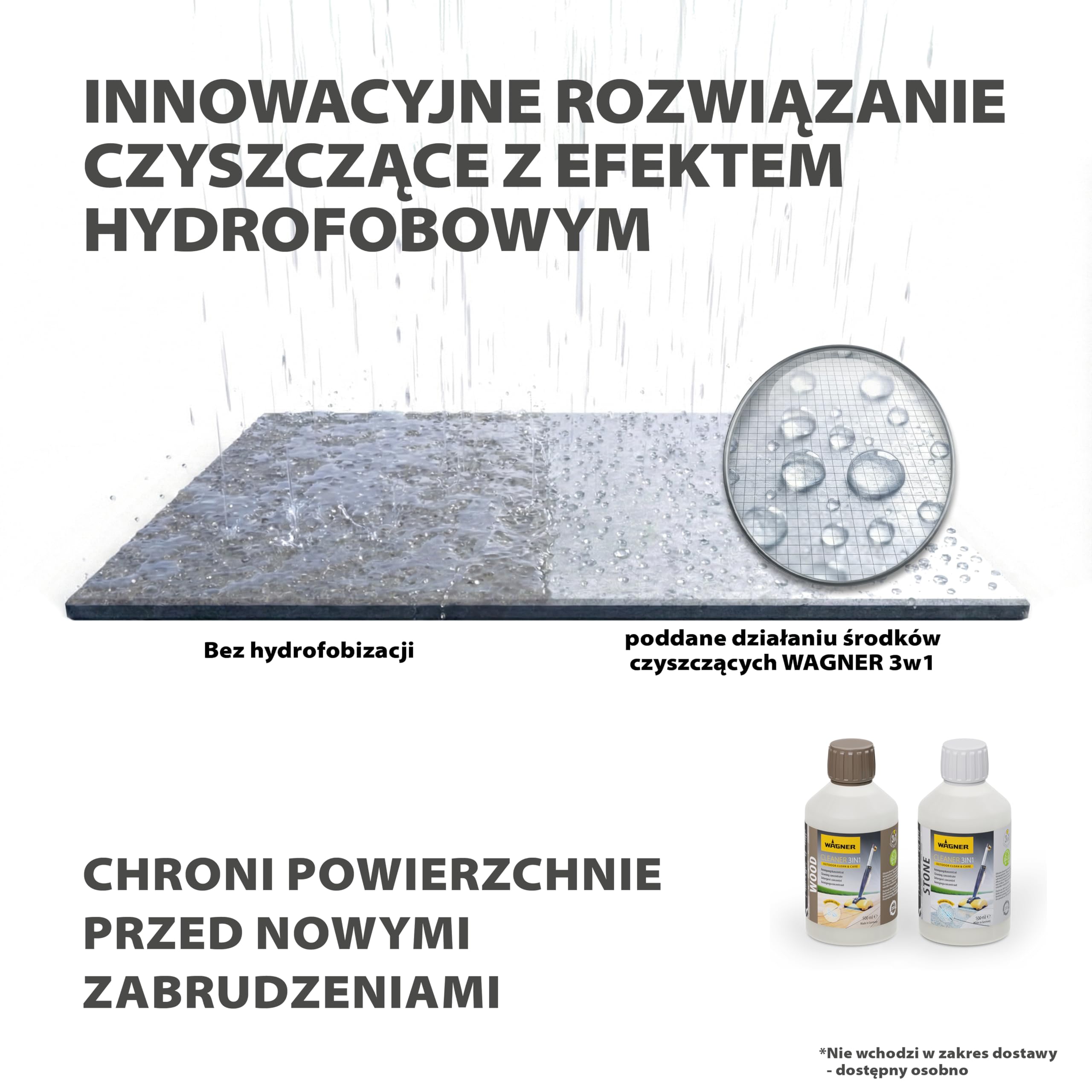 WAGNER wielofunkcyjnemu urządzeniu do czyszczenia tarasów Levaro Powerbrush 18V (Bateria i ładowarka nie są dołączone) - do nieskomplikowanego sprzątania konserwacyjnego obszarów zewnętrznych