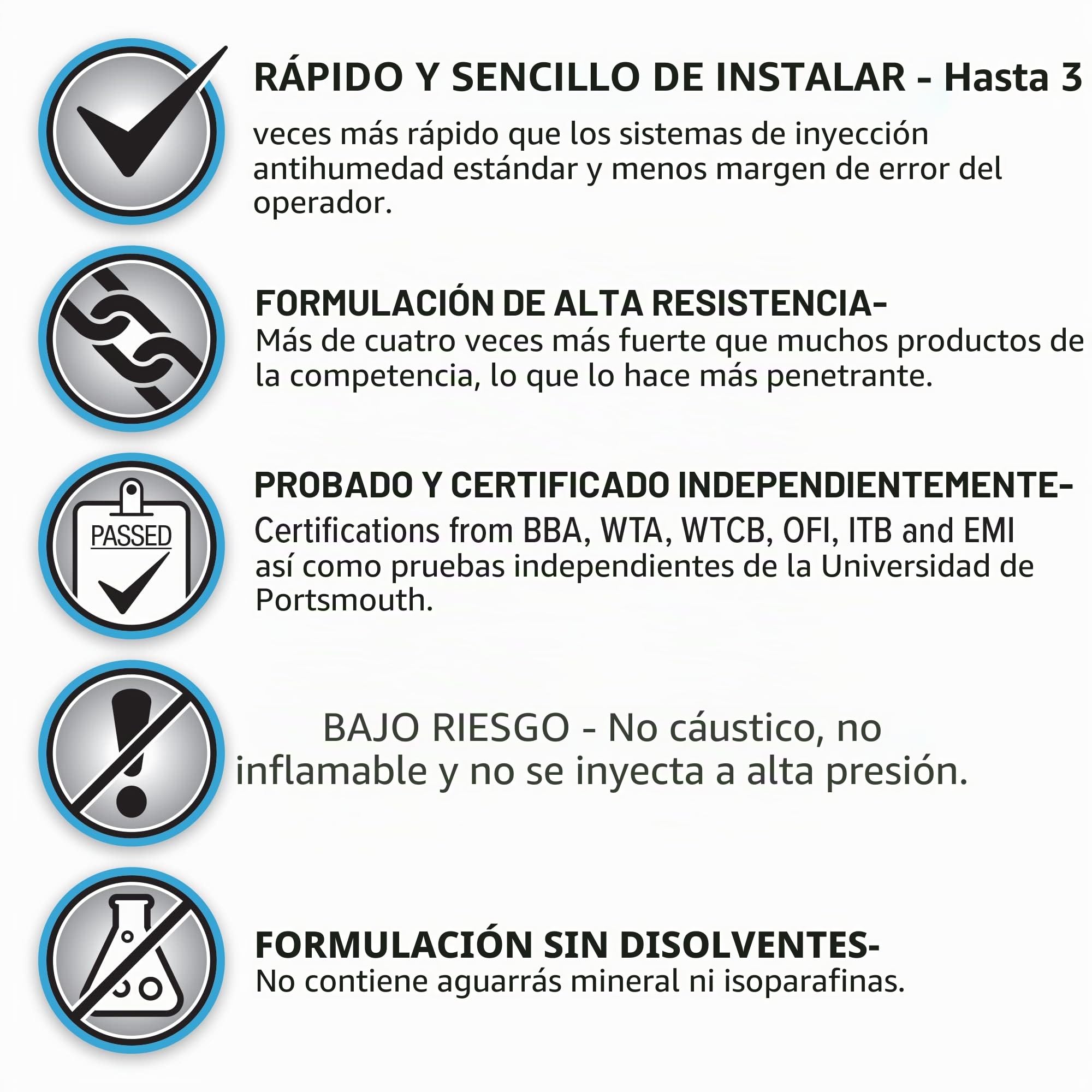 Dryzone Gel de Aislamiento de humedad de Elevado Rendimiento | 310 ml | Tratamiento de Humedad por Capilaridad | Formulación Antiderrames