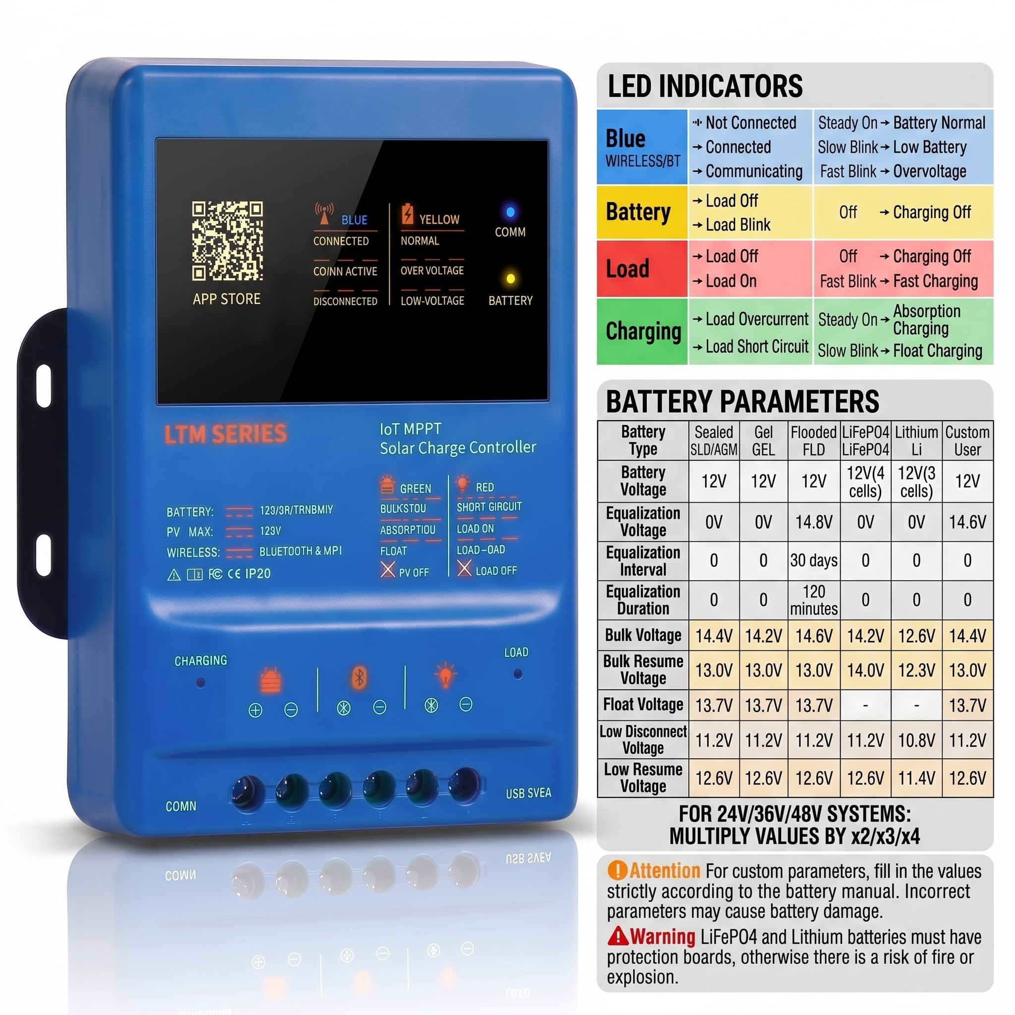 MPPT Régulateur de charge solaire 40 A 12 V 24 V 36 V 48 V 120 V PV avec application WiFi Bluetooth et activation 0 V LiFePO4 – Contrôleur de charge solaire LTM4840 pour camping-car, caravane, système
