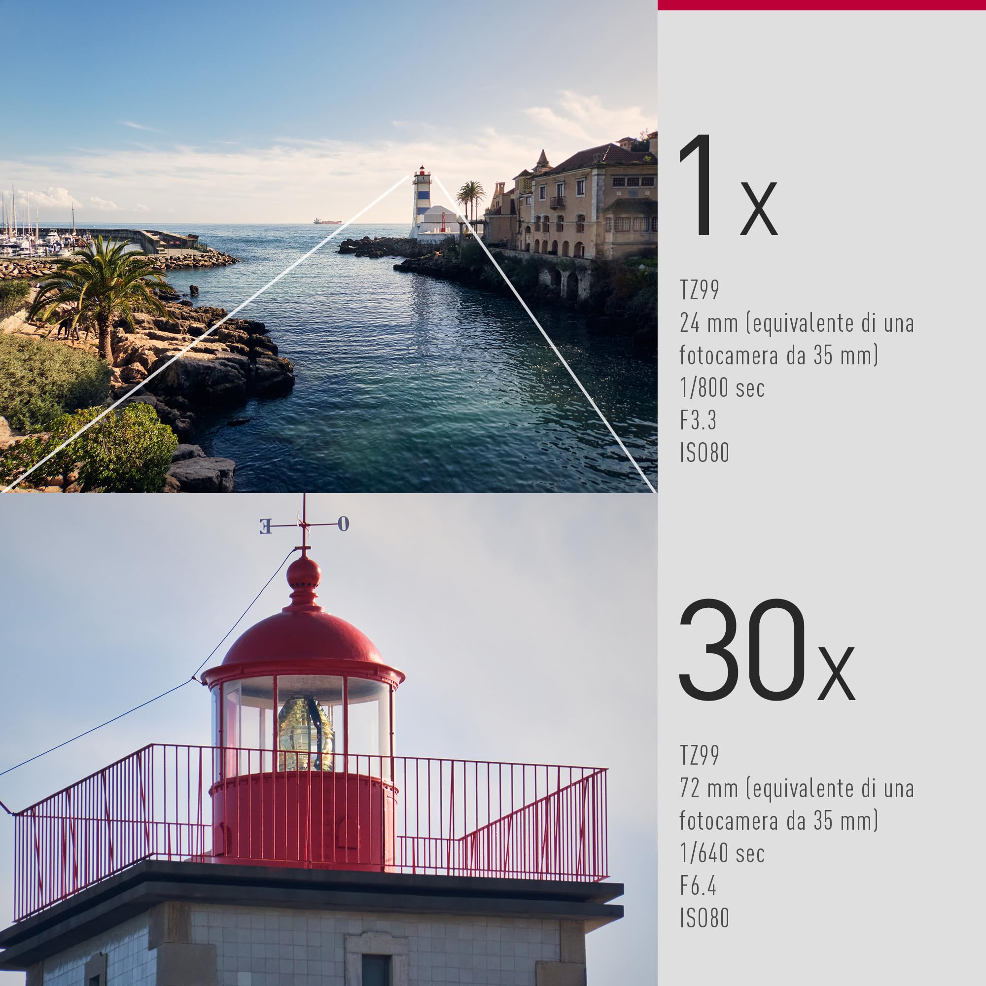 Panasonic LUMIX DC-TZ99E-K Fotocamera Compatta da Viaggio con Zoom, Obiettivo LEICA DC, Zoom 30x, 20,3MP, Video 4K 30p, Monitor Inclinabile, Wi-Fi, Bluetooth, Nero