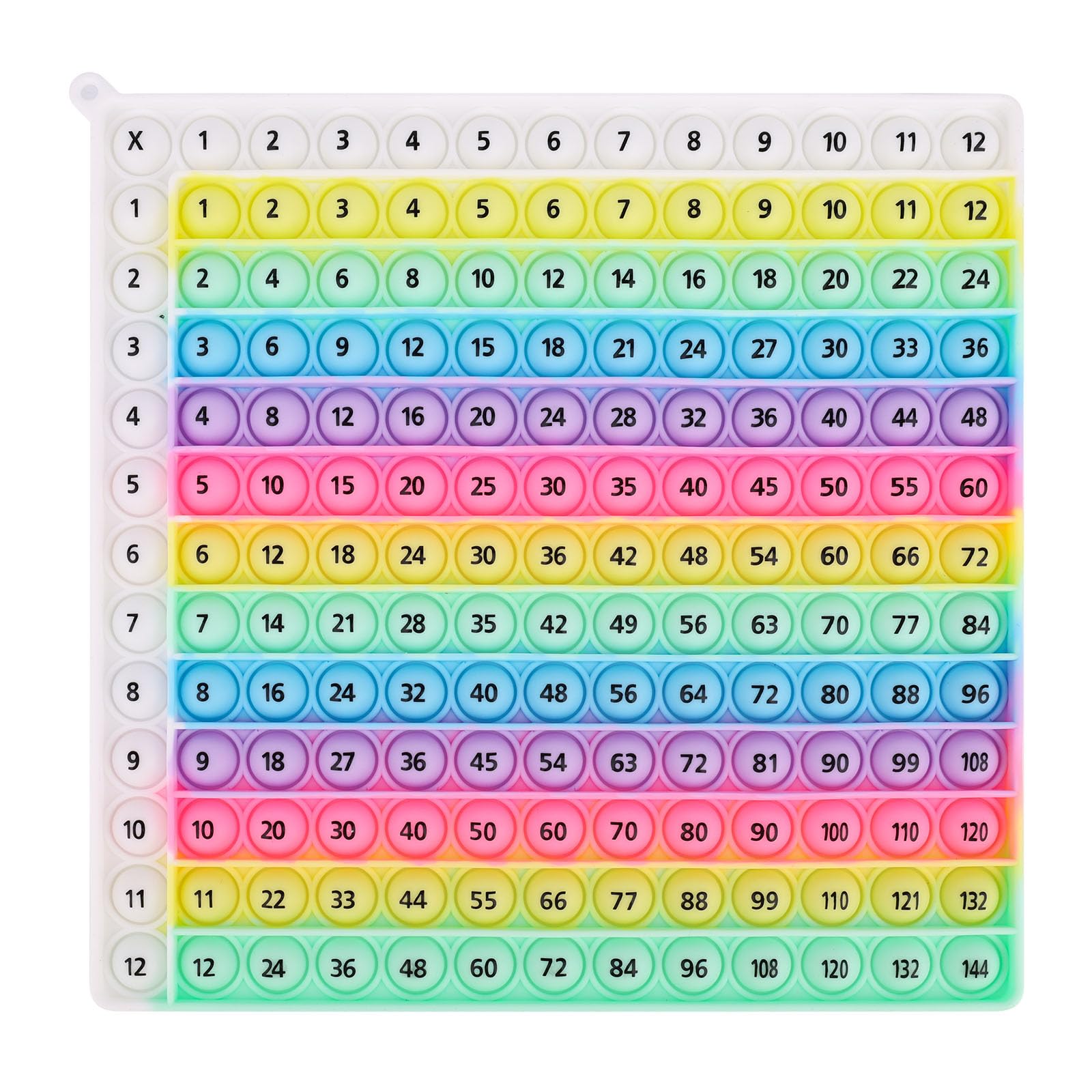 Rainbow Multiplication Times Table Poppet Game 12x12, Interactive Multiplication Facts Learning Tool Educational Math Chart for Classroom & Homeschool Kids Learning Toys