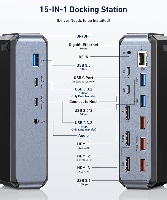 Raycue Triple Monitor USB C Docking Station - MacBook Pro Docking Station with Power Adapter for MacBook M1/M2/M3/Windows, HDMI*3, RJ45, 10Gbps USB*5, PD, USB 3.0 * 2