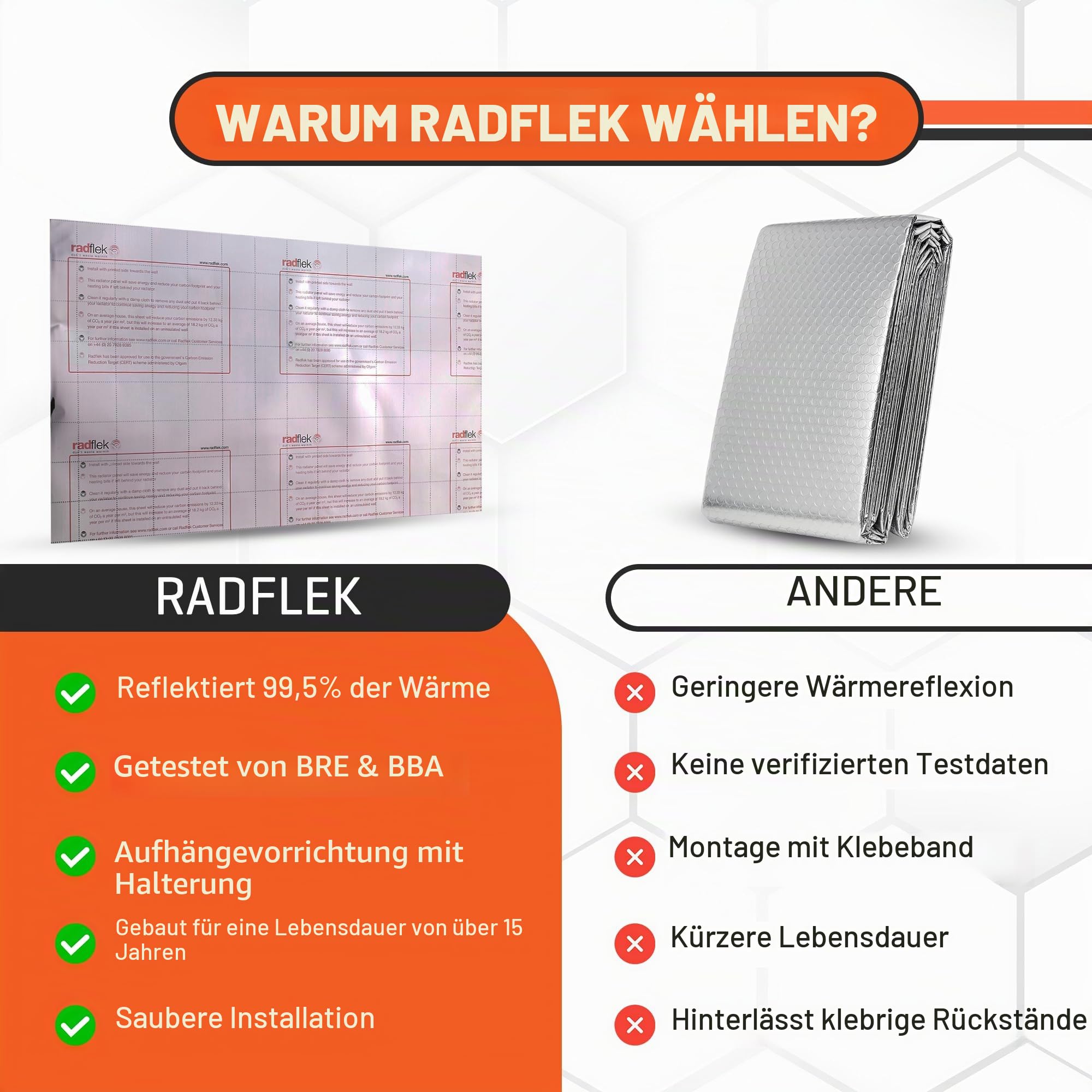 Radflek Reflexionsfolie für Heizkörper, mit reflektierendem Radstik-Klebeband, 5 Radflek-Folien / 4 Radstik-Streifen, für 10 oder mehr Heizkörper