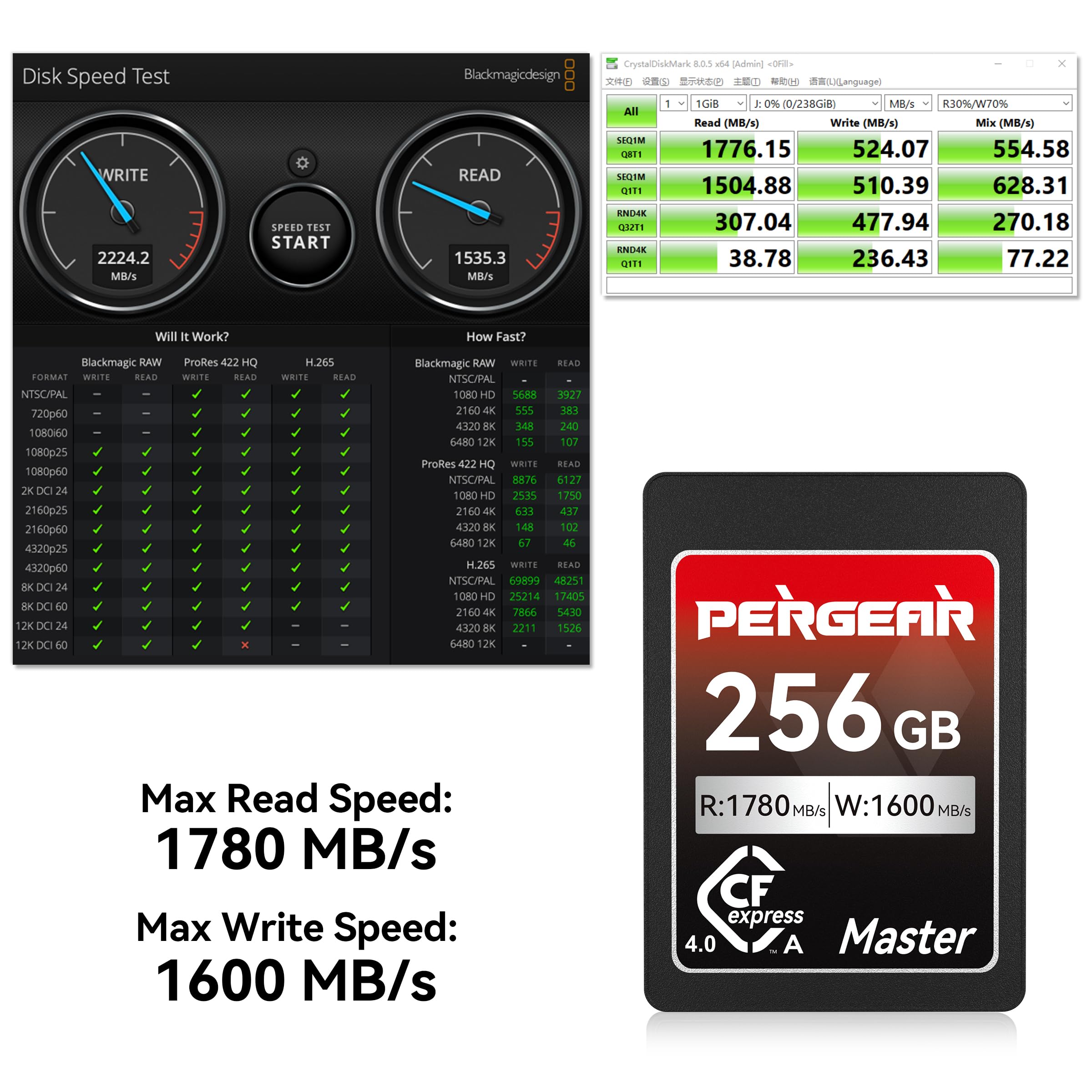 Scheda CFexpress 4.0 Pergear 256GB - Velocit&agrave; Lettura 1780MB/s, Scrittura 1600MB/s Per Sony Alpha