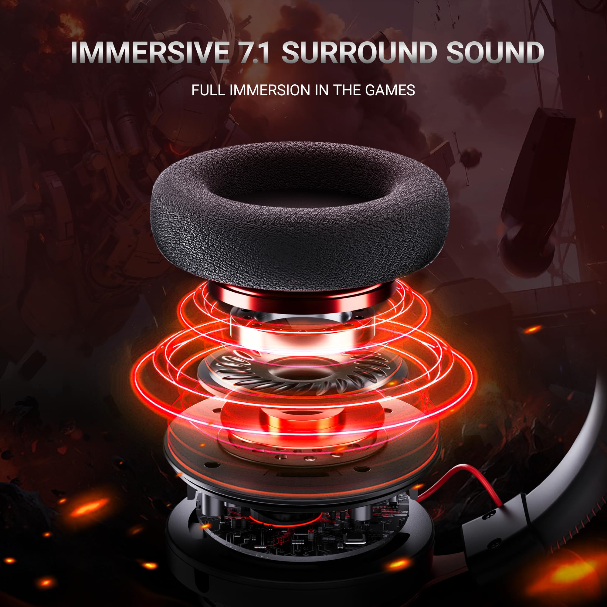 NUBWO Cuffie Gaming Wireless per PS5, PS4, PC - Cuffie Over-Ear Wireless USB 2.4G con Microfono a Cancellazione del Rumore, Driver da 50mm e Batteria da 100 Ore