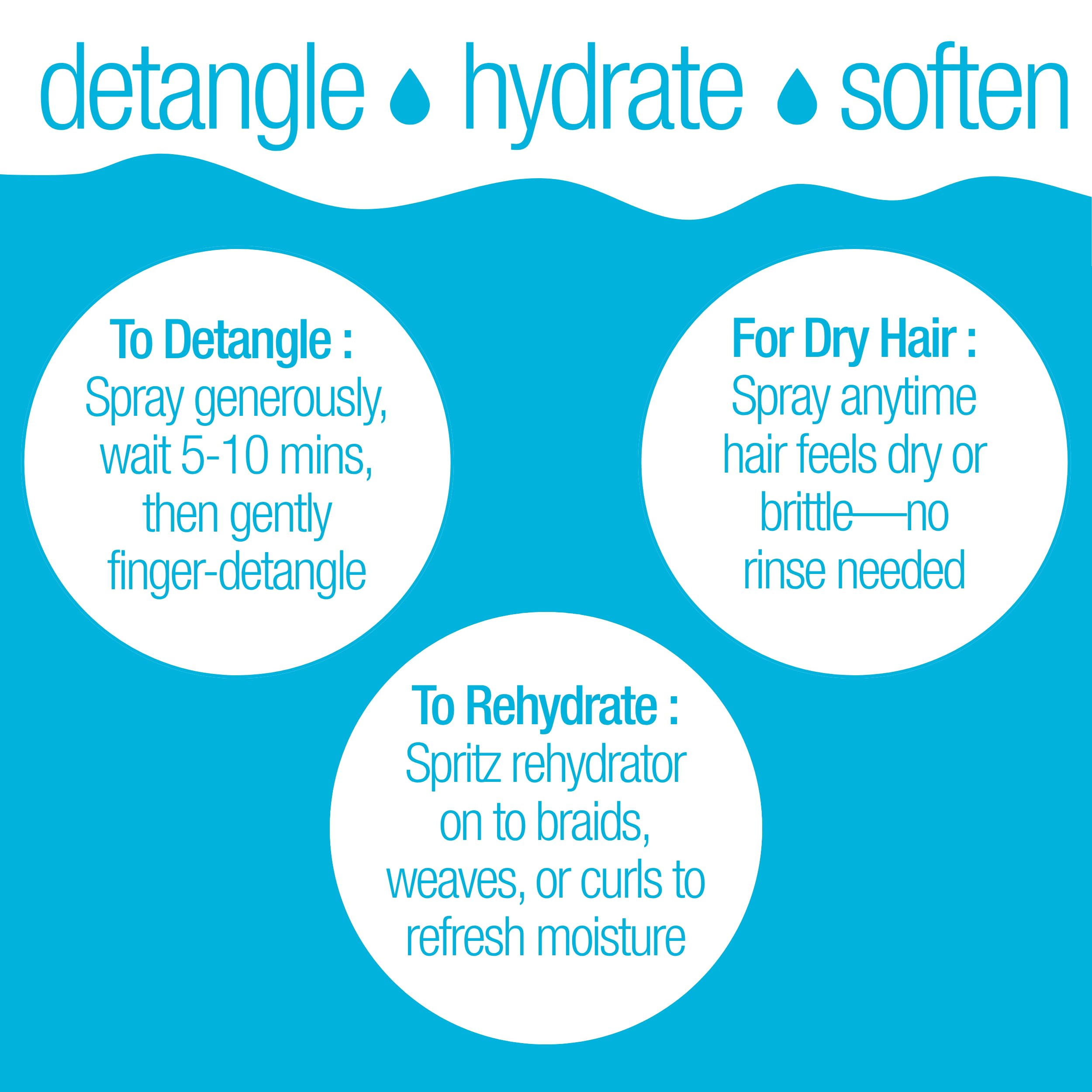 | Spray desenredante hidratante para el cabello para mujeres, niños, adolescentes y hombres con aloe vera para cabello seco y dañado | Acondicionador sin enjuague | Acondicionador nutritivo 7