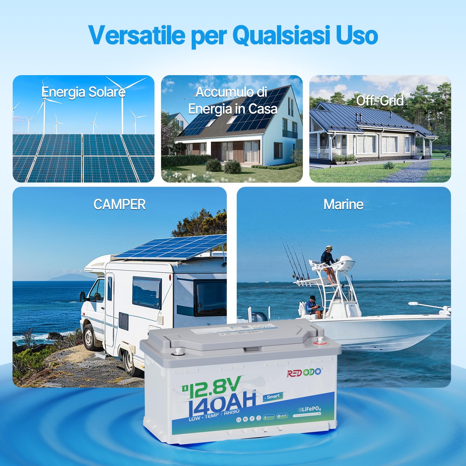 Redodo 12V 140Ah H190 Batteria LiFePO4 con Bluetooth 1792Wh Batteria Litio con Bassa Temperatura BMS 150A Stessa Dimensione +40% Capacità 10 Anni di Vita per Camper Trolling Motor e Sistemi Solari