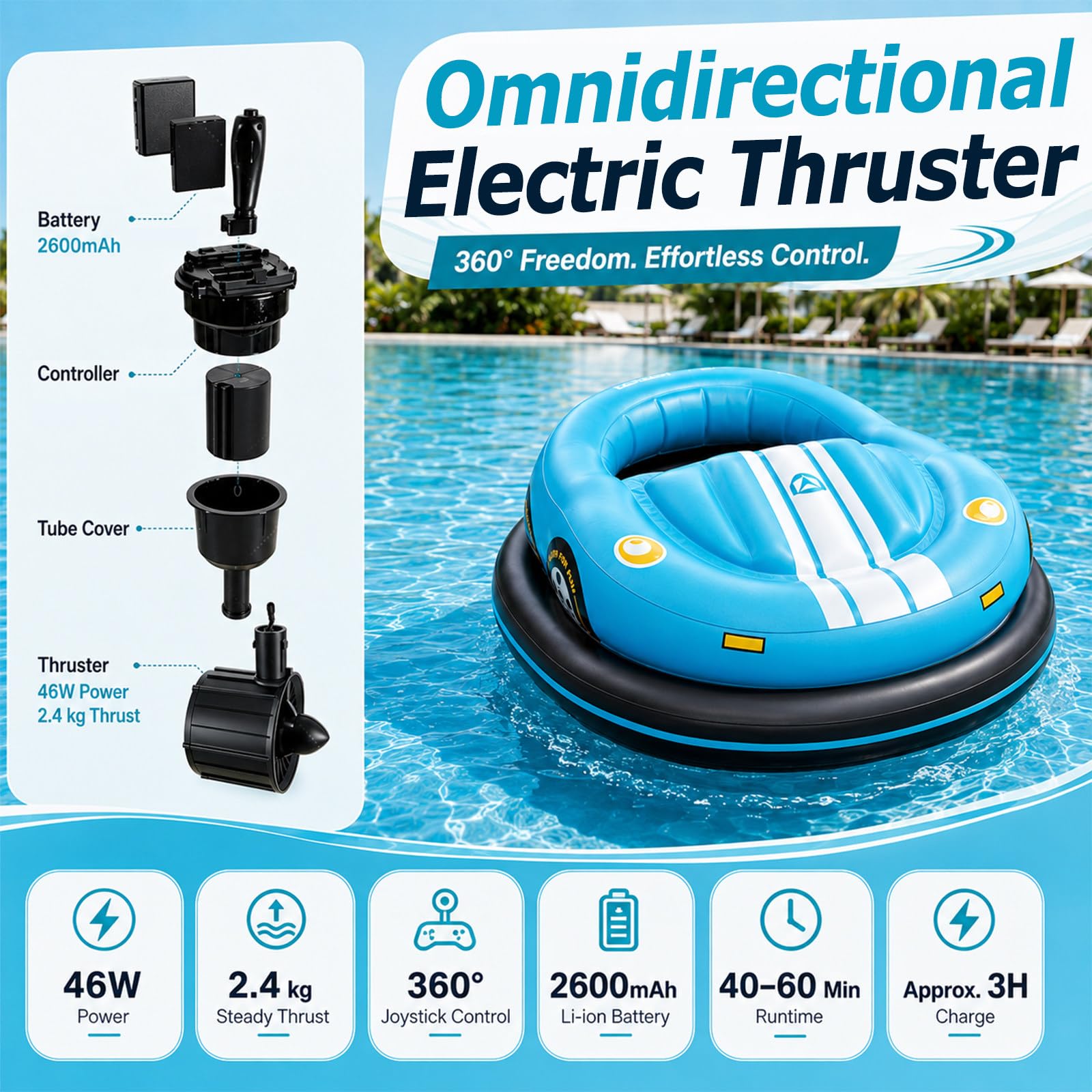 Bateau Bumper Électrique de Piscine, Flotteur Gonflable Motorisé de Piscine Red | Propulseur de 46W, Direction à Joystick 360°, Support de 265 lb pour Adultes, Fêtes de Piscine et Lacs Calmes