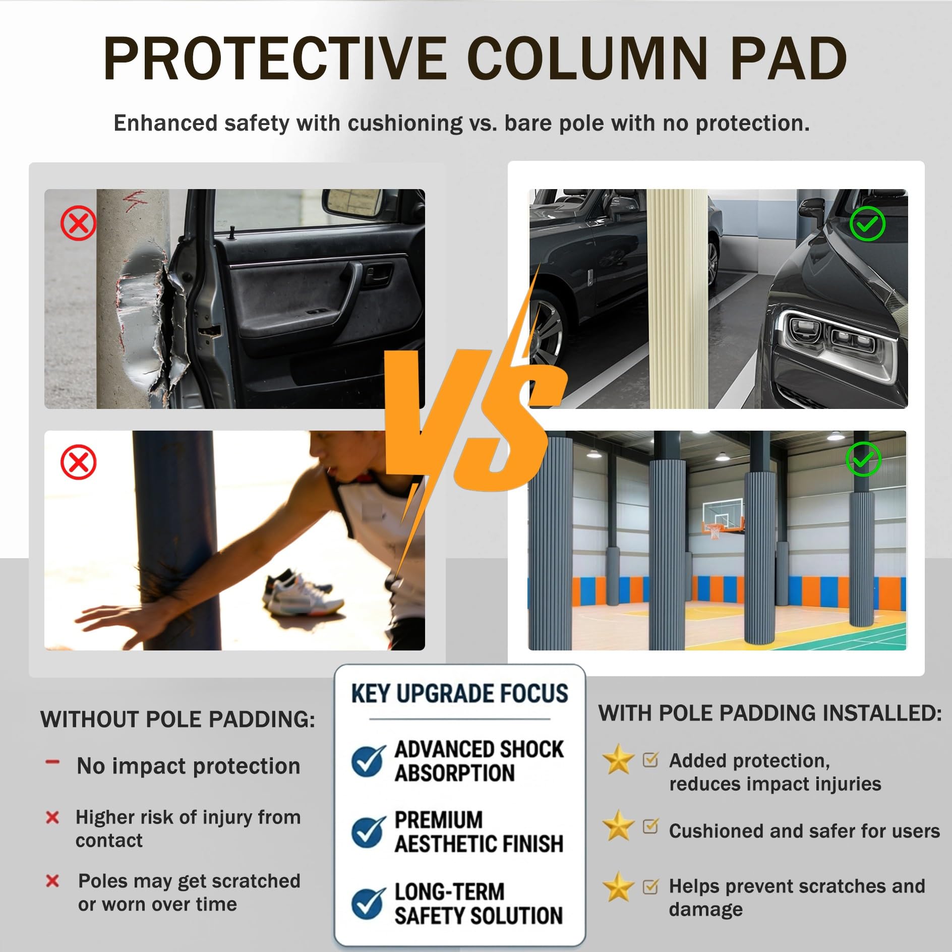 Protector de Columnas Garaje 20cm Ancho Espuma NBR, Protector Pared Garaje Autoadhesivo para Puertas de Coche, Poste Baloncesto, 2-10m(Nero,Length 6m/19.6ft)