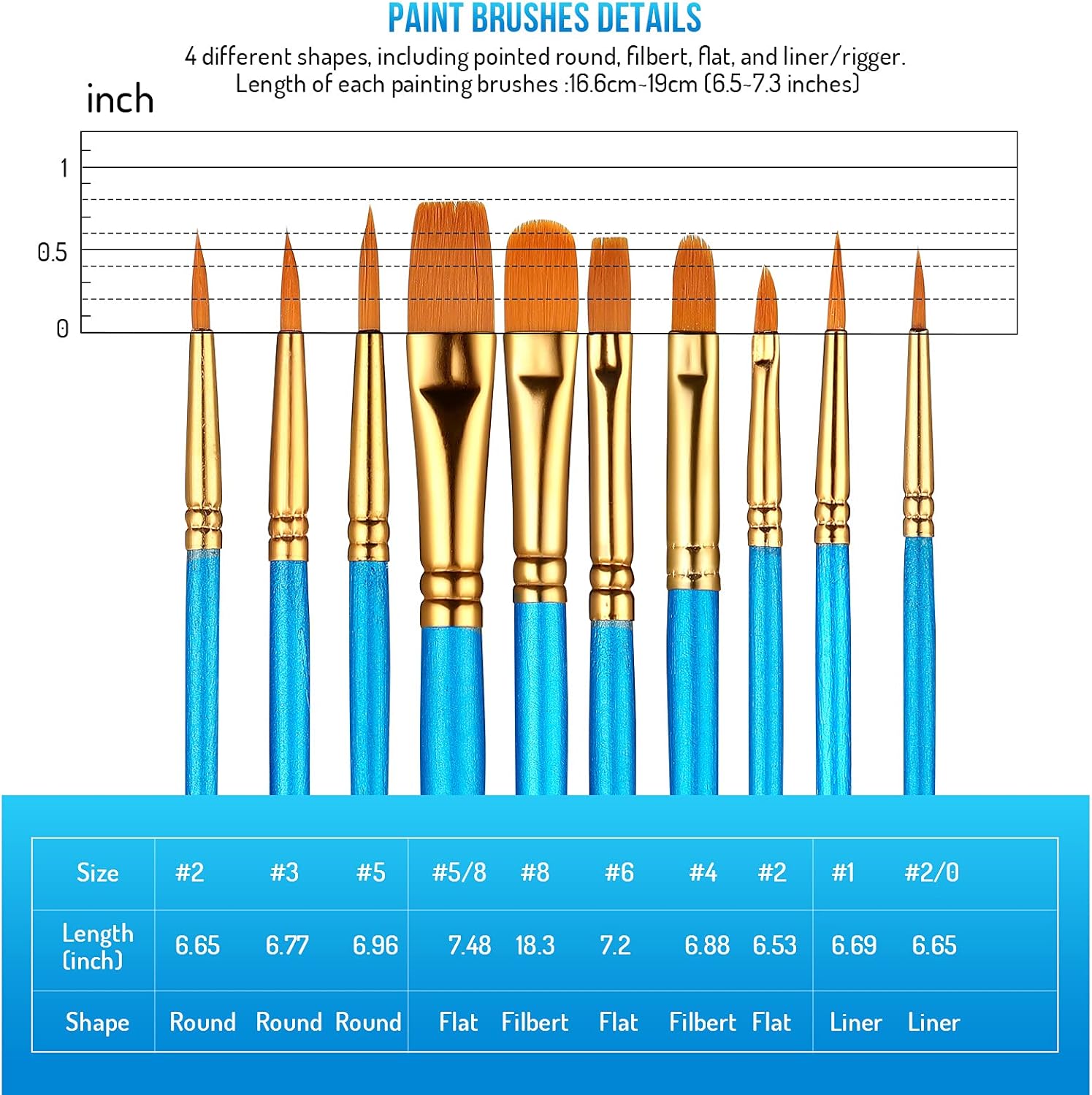 Sooez 30Pcs Art Paint Brushes Set, Round Pointed Tip Nylon Hair Art Brushes for Acrylic Oil Watercolor, 10 Different Sizes for Body Nail Face Painting, Adult Kids Drawing Arts Crafts Supplies