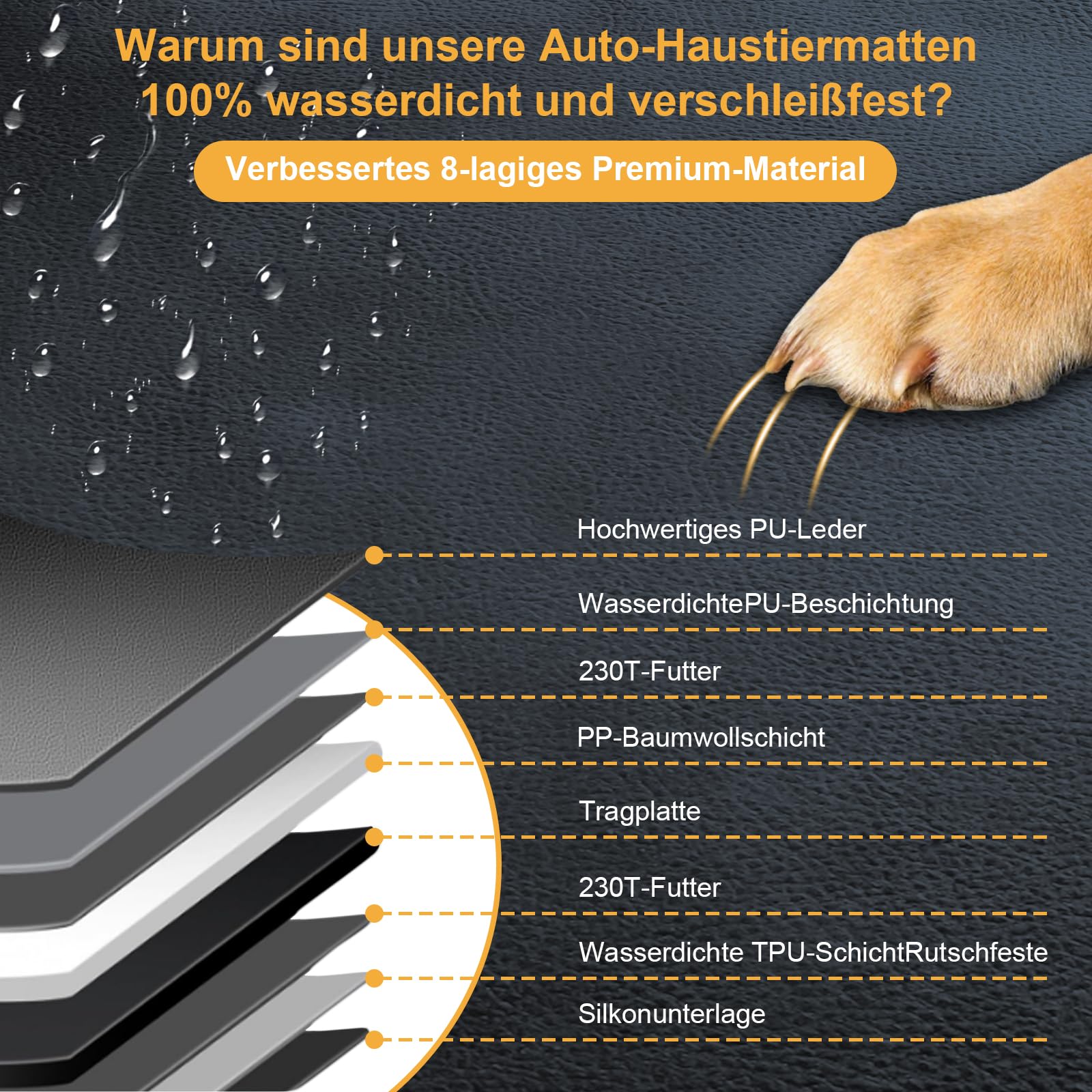 Hundedecke Auto Rückbank mit Harter Unterseite, PU-Leder Hunde Autoschondecke Rückbank, Wasserdicht Kratzfest, Belastbar bis 180 kg, für SUV, LKW, Universal