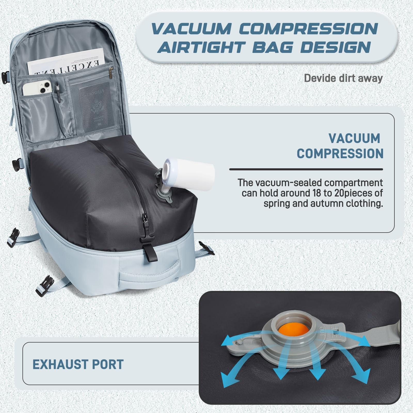 BJLFS Borse da Cabina per Ryanair 40×20×25 Zaino da Viaggio con Sottovuoto Bagaglio a Mano Easyjet 45×36×20,Zaino con sistema di compressione,Zaino Casual per laptop da 14 pollici per scuola