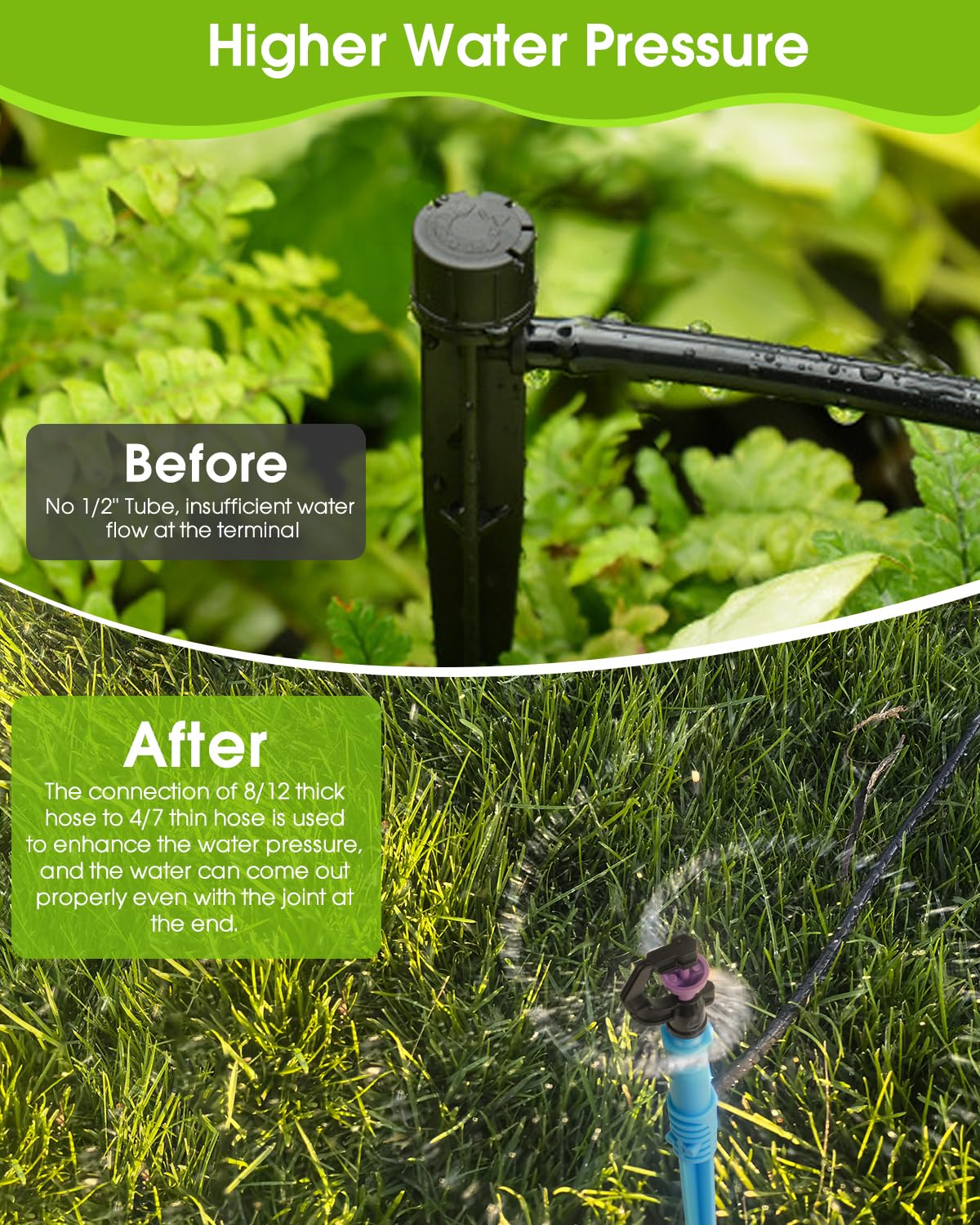 Sistema di irrigazione automatico per prato con kit di tubi da 1,2 m, 2,3 m, 1,2 m, 1,7 cm, irrigatore rotante da giardino per irrigazione a goccia, irrigazione di piante, cura del cortile e del prato