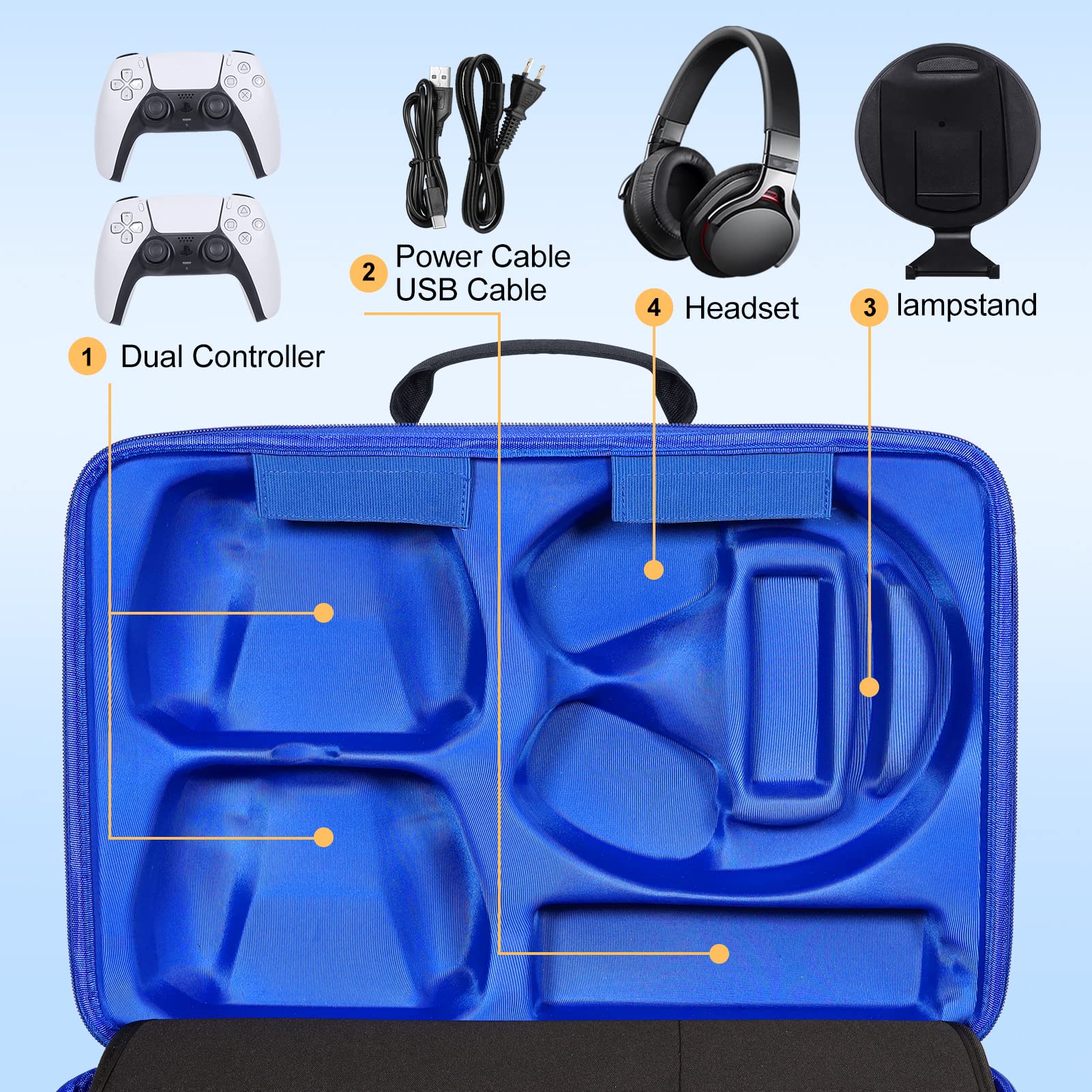 ZORETCO Custodia da trasporto compatibile con PS5 Slim 2023, custodia protettiva da viaggio rigida per Play Station 5 Slim Disc e console Digital Edition, controller, base verticale, disco e cavo