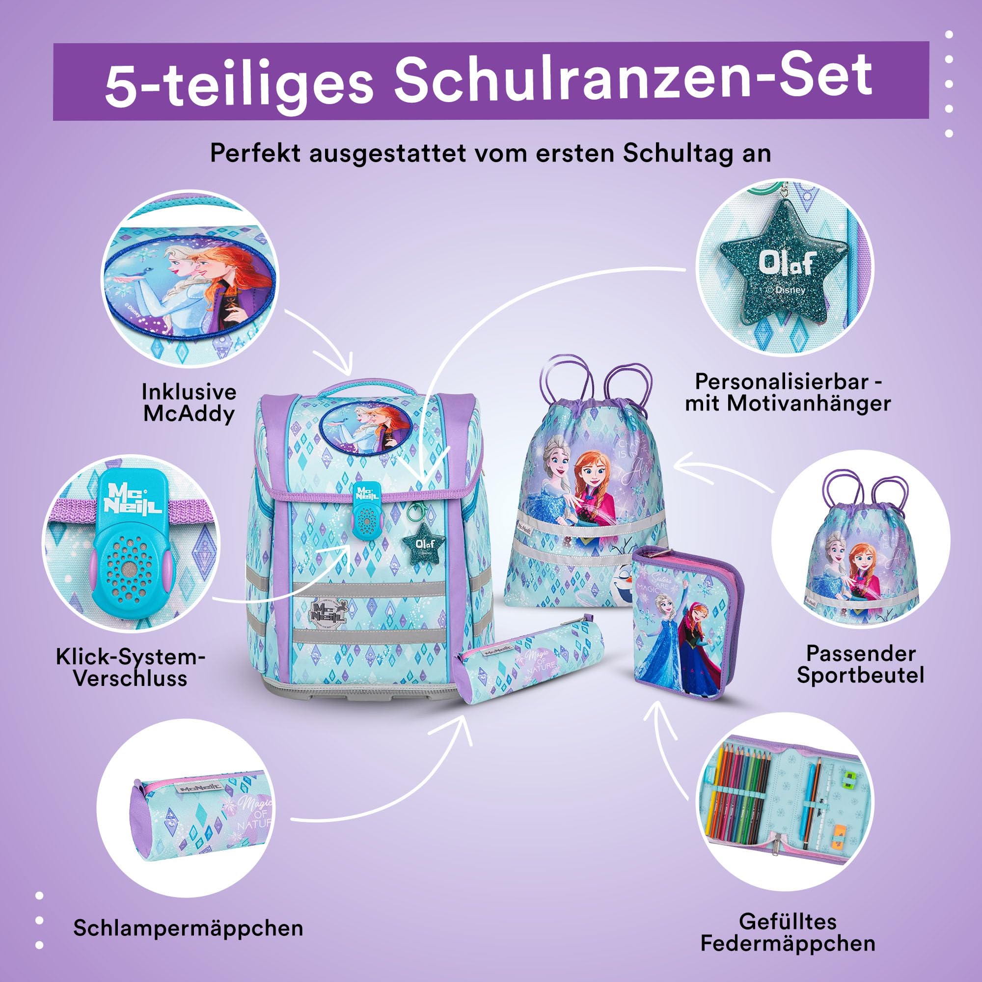 McNeill Frozen Perfecto SchulranzenSet 5-teilig – Ergonomischer Schulranzen mit gefülltem Federmäppchen, Sportbeutel & mehr im Disney Frozen Design – Reflektierend, mit Brust-& Beckengurt