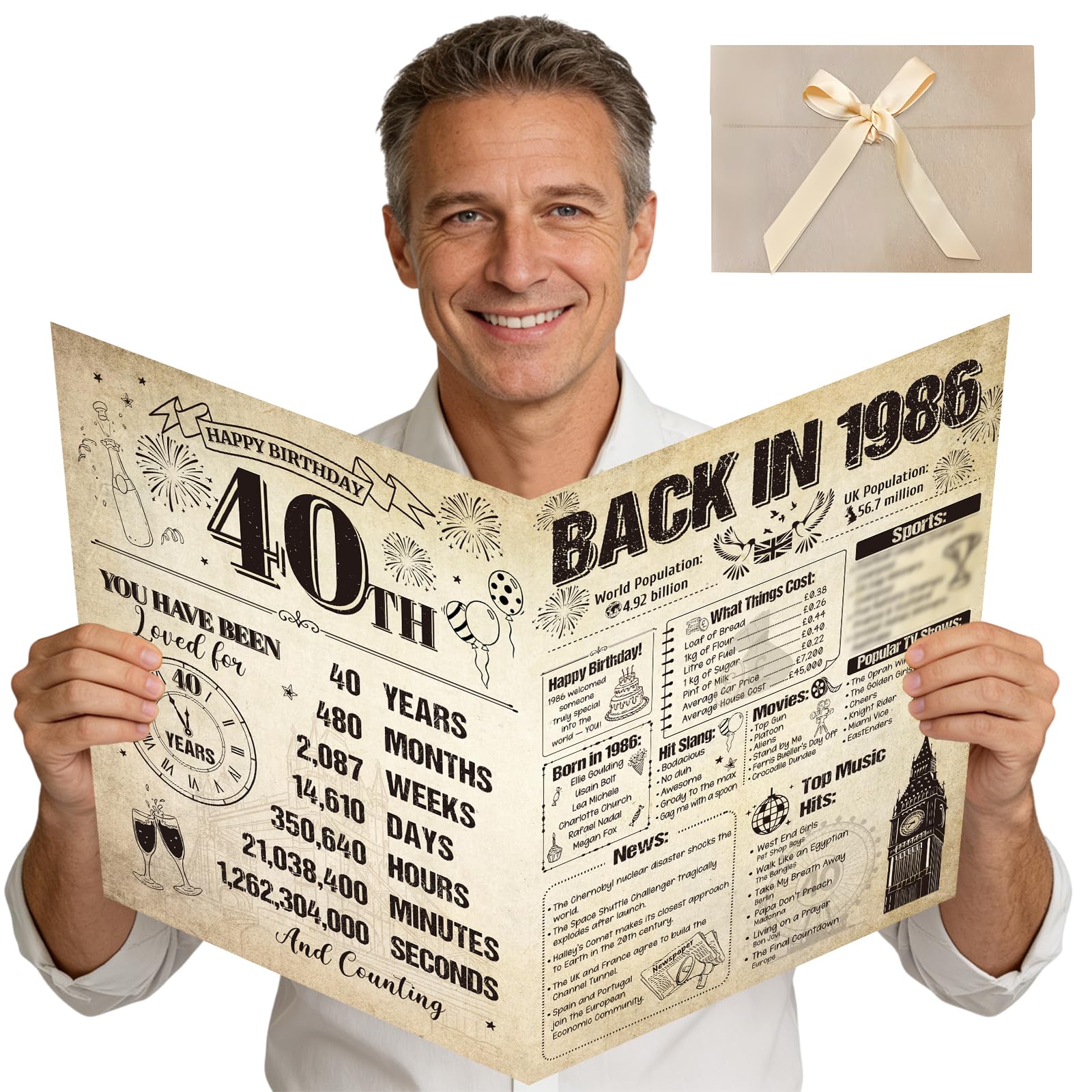 Eiapadeor 40th Birthday Card for Men Women - Large Vintage Back in 1986 40th Birthday Card with Envelope Cheers to 40 Years Jumbo Guest Book Birthdays Gift for Women Men 40 Year Old Party Decorations โ image 1