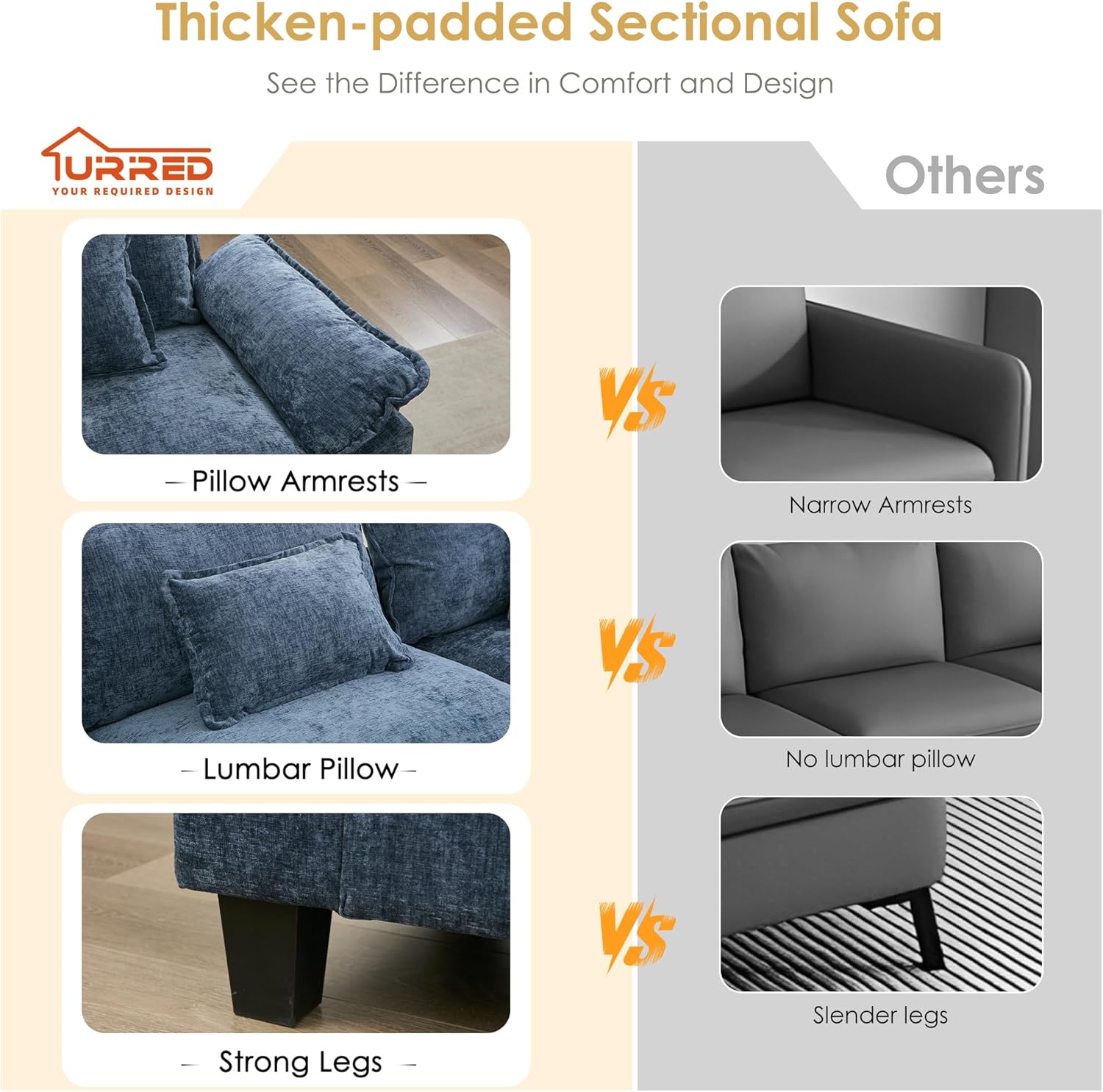 URRED Cloud Couch Modular Sectional Sofa, 87" Modern L Shaped Deep Seat Sofa with Ottoman & Pillows, Ultra Comfy Chenille Couches for Living Room, Bedroom or Apartment, Blue