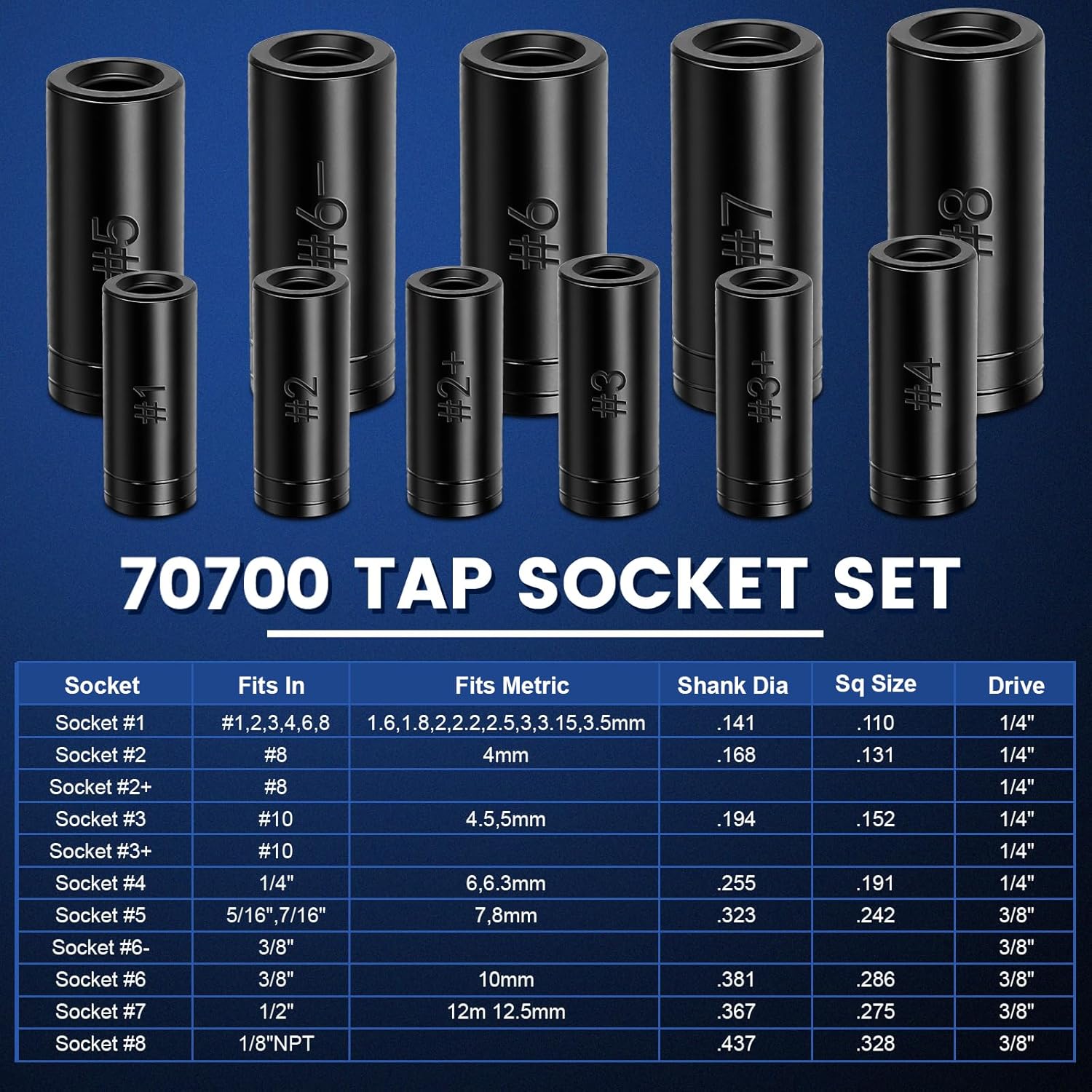 70700 Tap Socket Set, 11-Piece 1/4" & 3/8" Drive Taps Sockets Adapter for Metric & Standard Taps, Compatible with 1/2" and 1/8" NPT, Includes Non-M.C.T.I. Standard Tap