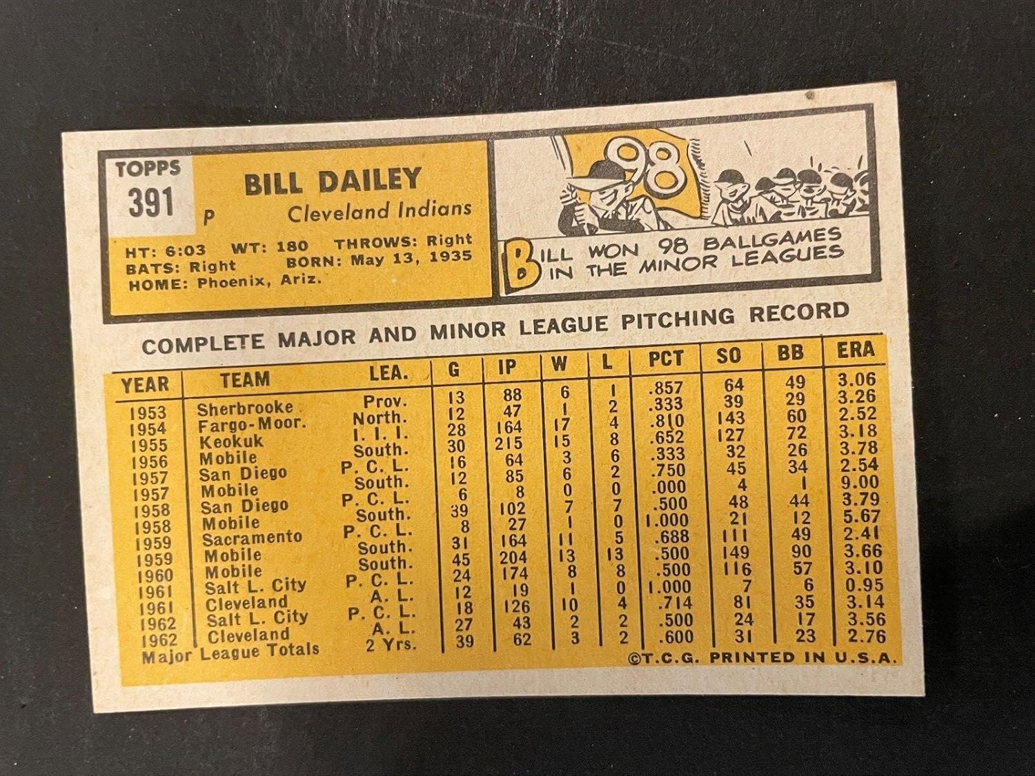 1963 Topps #391 Bill Dailey Cleveland Indians Baseball Card Nm/mt - Slabbed Baseball Cards