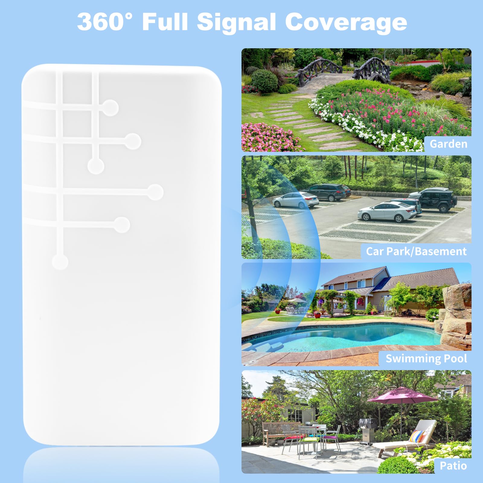 Repetidor WiFi Exterior, 300M Amplificador WiFi para Exteriores, Resistente IP65, WiFi Repetidor Jardín con Conexión LAN, 12 dBi Antena Oculta Integrada, Repeater/Ap/Router Modo