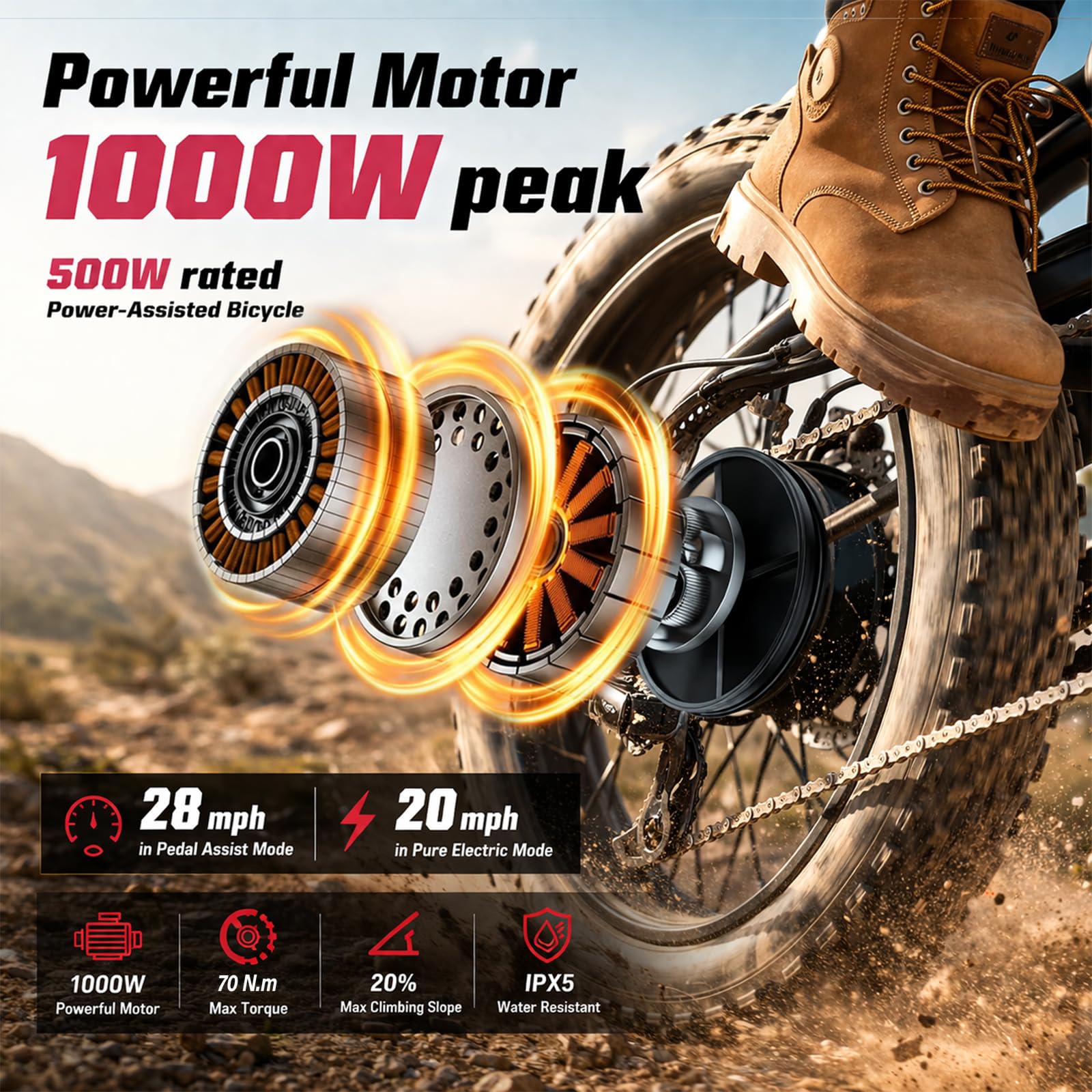 Windone E2 Electric Bike for Adults - 1000W Peak 20" Fat Tire Electric Dirt Ebike, Up to 32KM/H, 75KM Range, 48V 13Ah Removable Battery, Moped Style All-Terrain E Bike for Commuting & Off-Road - 2