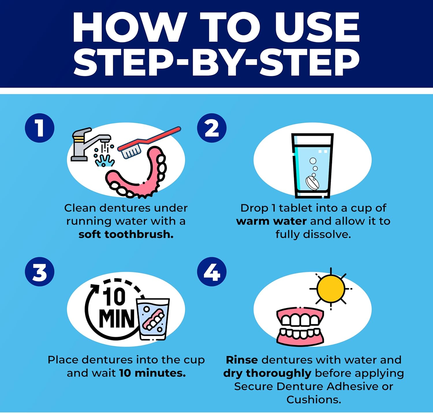 Secure Daily Cleansing Tablets - pH 9 Formula Thoroughly Cleans Dentures - Fights Odors, Stains & Germs - For Dentures, Nightguards, Retainers & Partials - 32 Tablets (4 Pack)