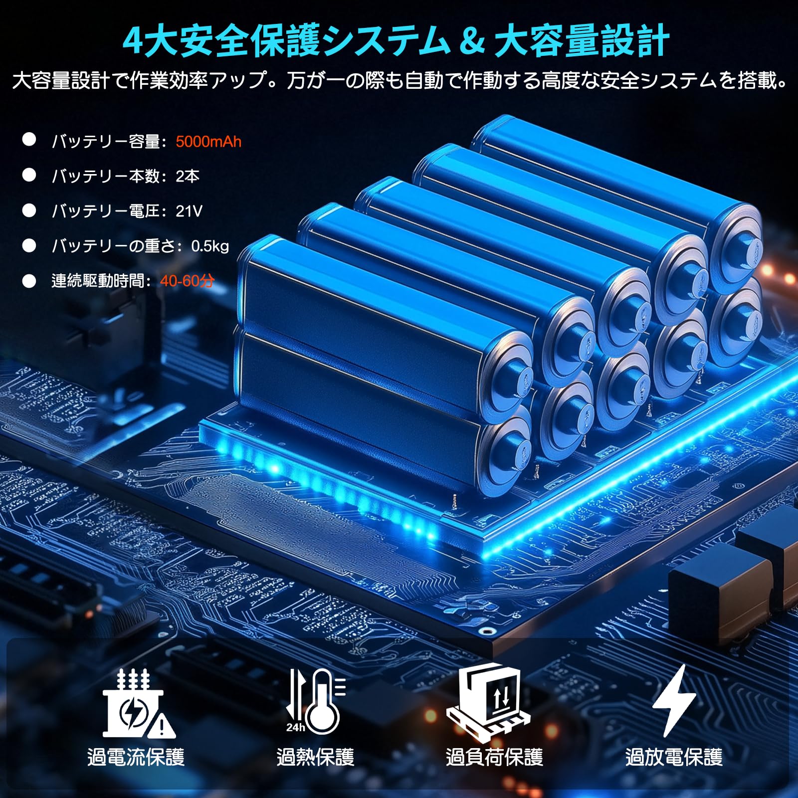 Amazon | 【2025新登場】電動チェーンソー 充電式 12インチ ブラシレス