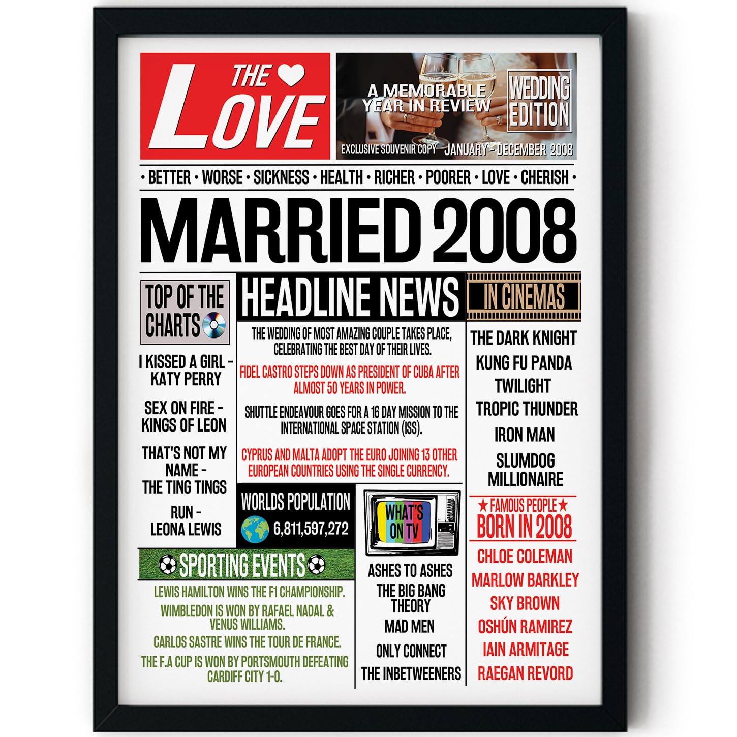 Stuff4 Men's 2008 18Th Anniversary Poster Framed - Married In Newspaper - Happy 18Th Wedding Anniversary For Wo Vintage Gifts Retro Back In 8X10 Inch Anniversaries Posters