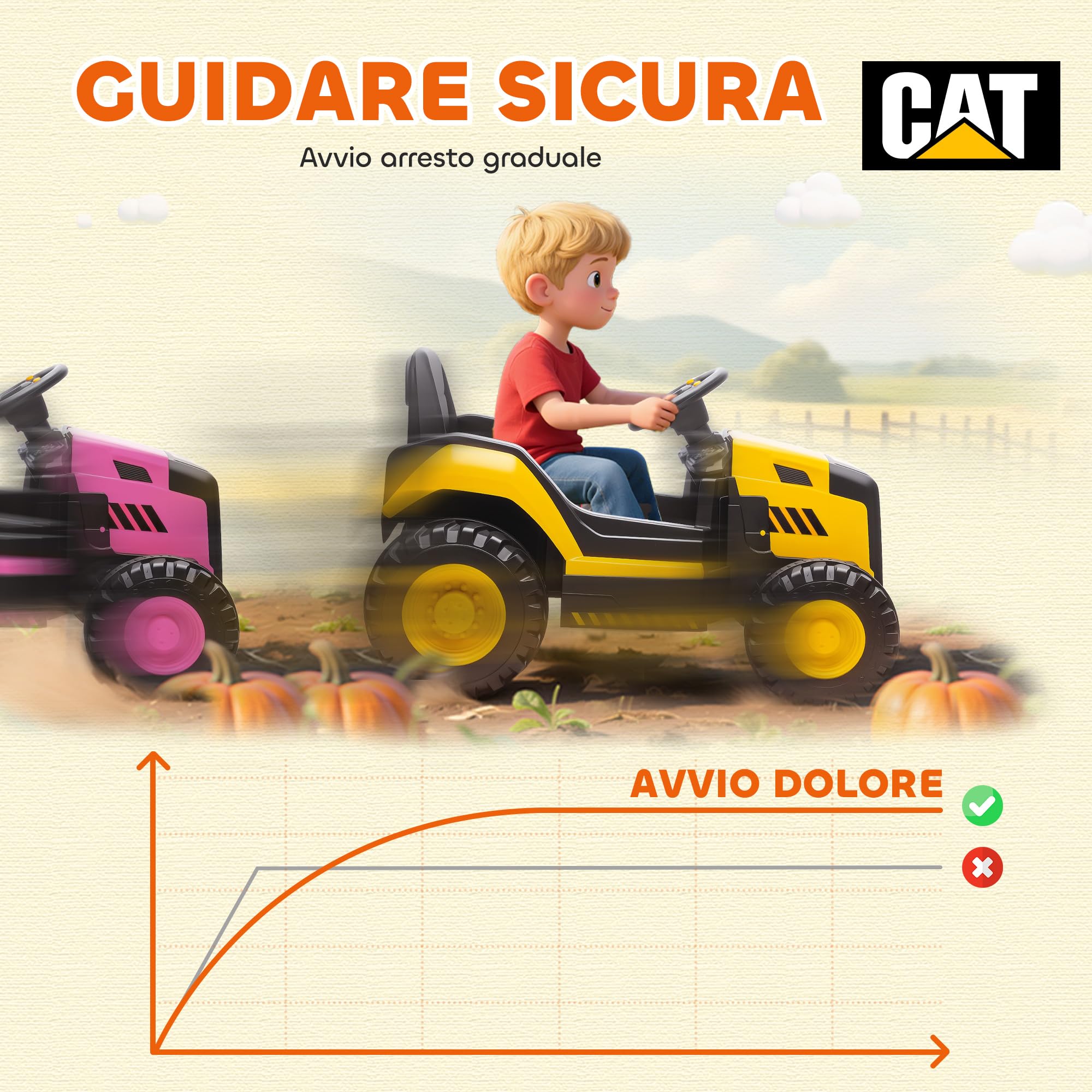 AIYAPLAY Trattore Elettrica per Bambini 3-6 Anni Licenza CAT, 12V Macchina Elettrica Escavatore Giocattolo Cavalcabile con 2 Motori, Sospensioni, Telecomando, Luci, Musica, USB e Bluetooth, Giallo