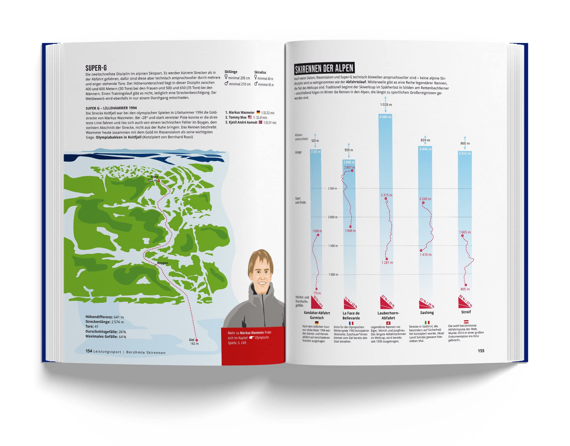 Das Skibuch: Alles über Alpinski, Snowboard & Langlauf, Skigebiete, Touren, Technik und vieles mehr in über 1000 Infografiken, Illustrationen und Karten (Marmota Maps)