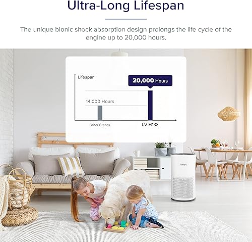 Miniatura 7 de LEVOIT Purificador de aire para habitación grande en el hogar con filtro HEPA verdadero H13 limpiador de aire para alergias y mascotas fumadores