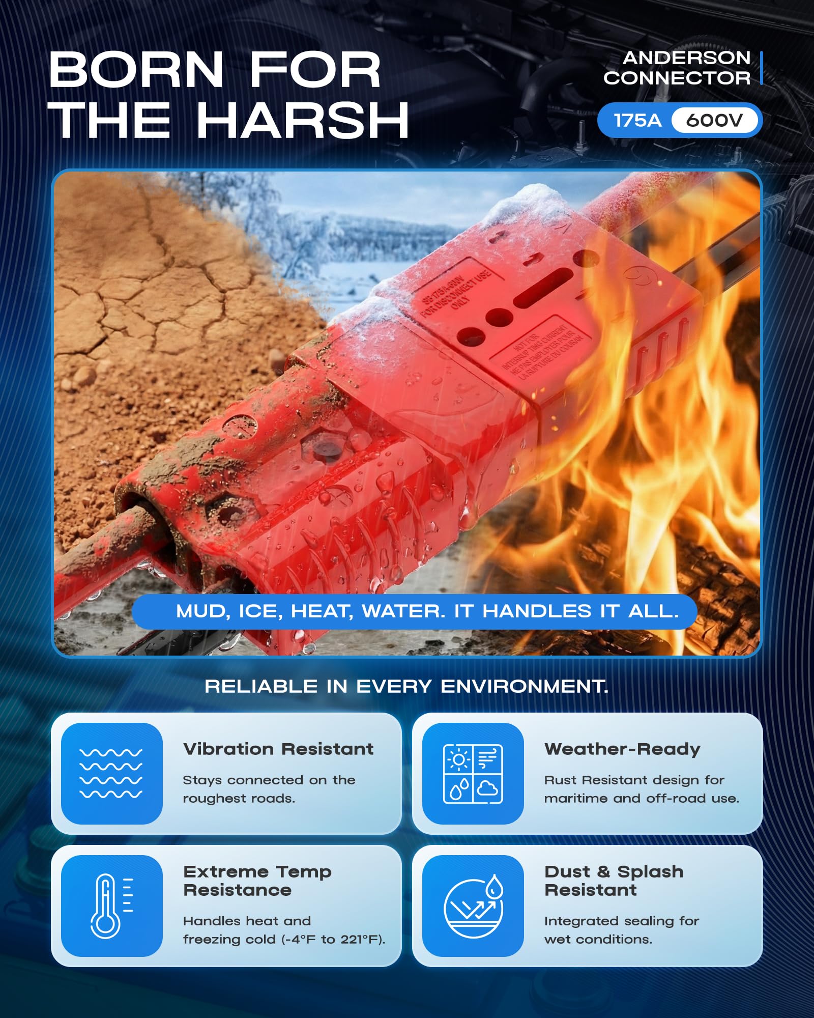 Anderson Connector 175A 600V Battery Quick Connect/Disconnect for 1/0-4 AWG Cables, Anderson Plug for Winch, Trailer, RV, Forklift (Red, 2 PCS) - 5