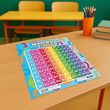 Numbers 1-100 Educational Poster for Kids, Colourful Maths Number Chart A3 Poster for Early Years Learning, Classrooms, Nurseries, Playrooms or Preschool