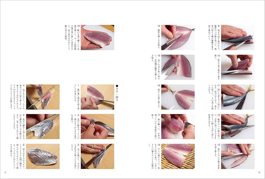 鮨のすべて: 銀座久兵衛 変わらぬ技と新しい仕事 | 今田 洋輔