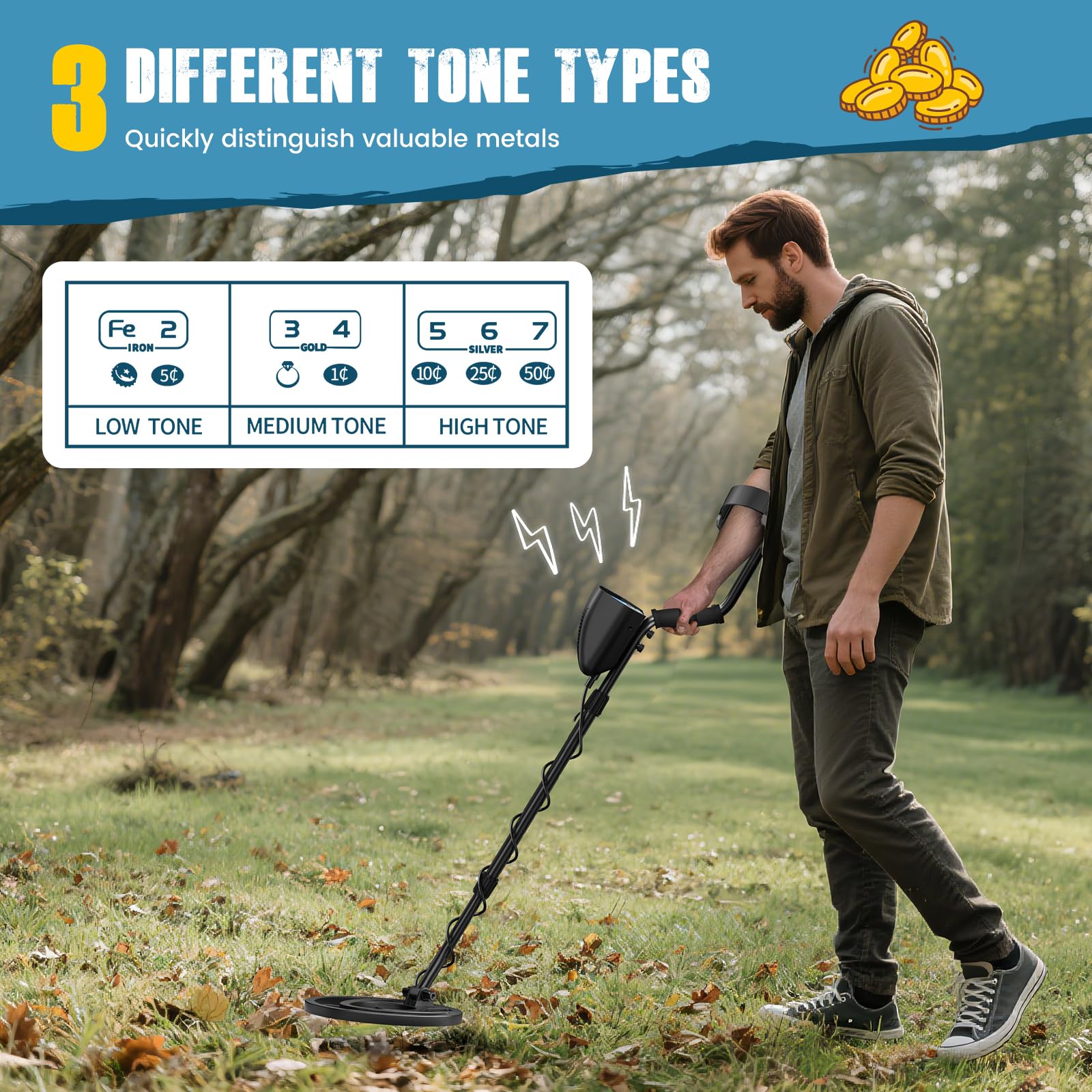 Metalldetektor für Erwachsene und Kinder, Länge, Empfindlichkeit und Audio einstellbar, alle Metall-/DISC-/PP-Modi, LCD-Display, professionelles Golddetektor-Set für Strand, Garten (Blau)