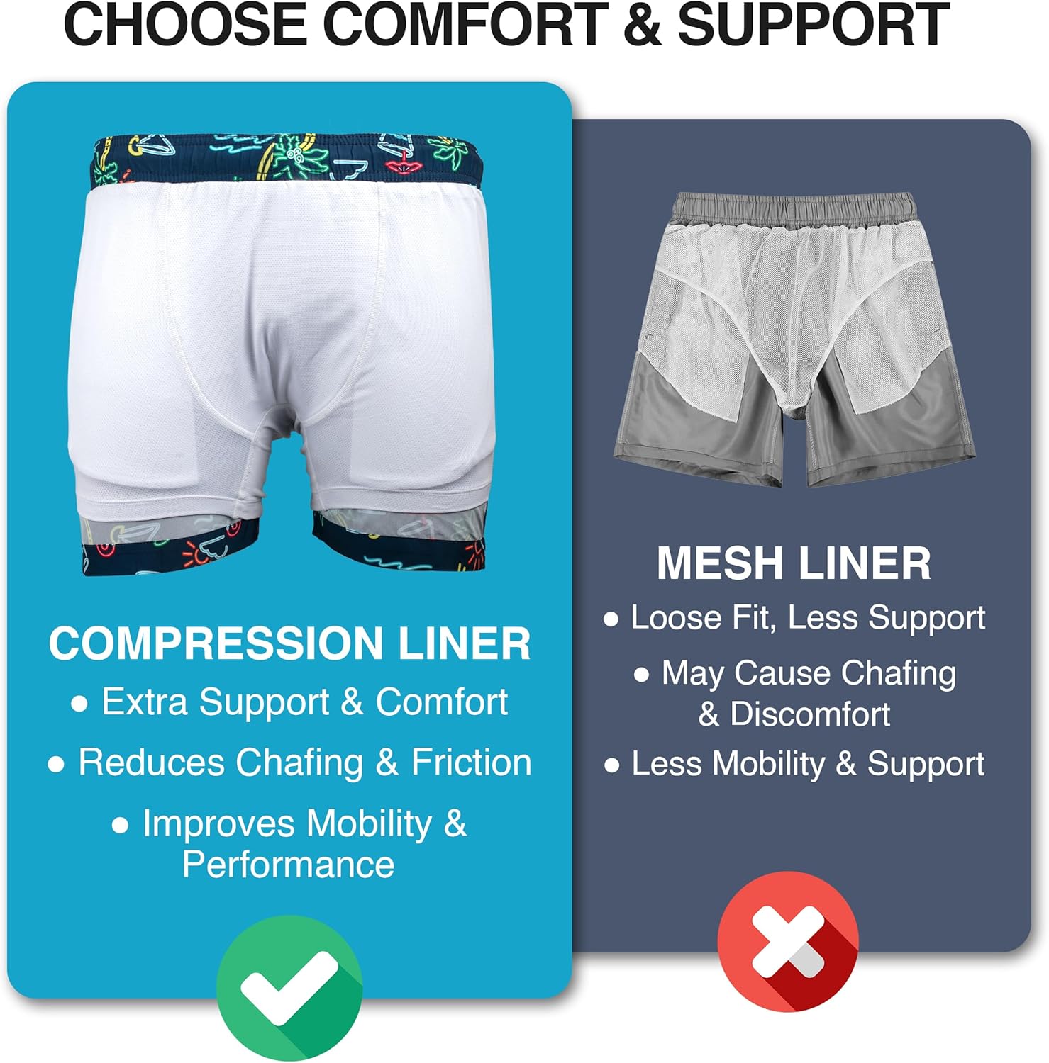 Kanu Surf Men's 5” Adventure Men’s Swim Trunks – UPF 50+ Quick-Dry Bathing Suit Shorts with Pockets & Compression Liner