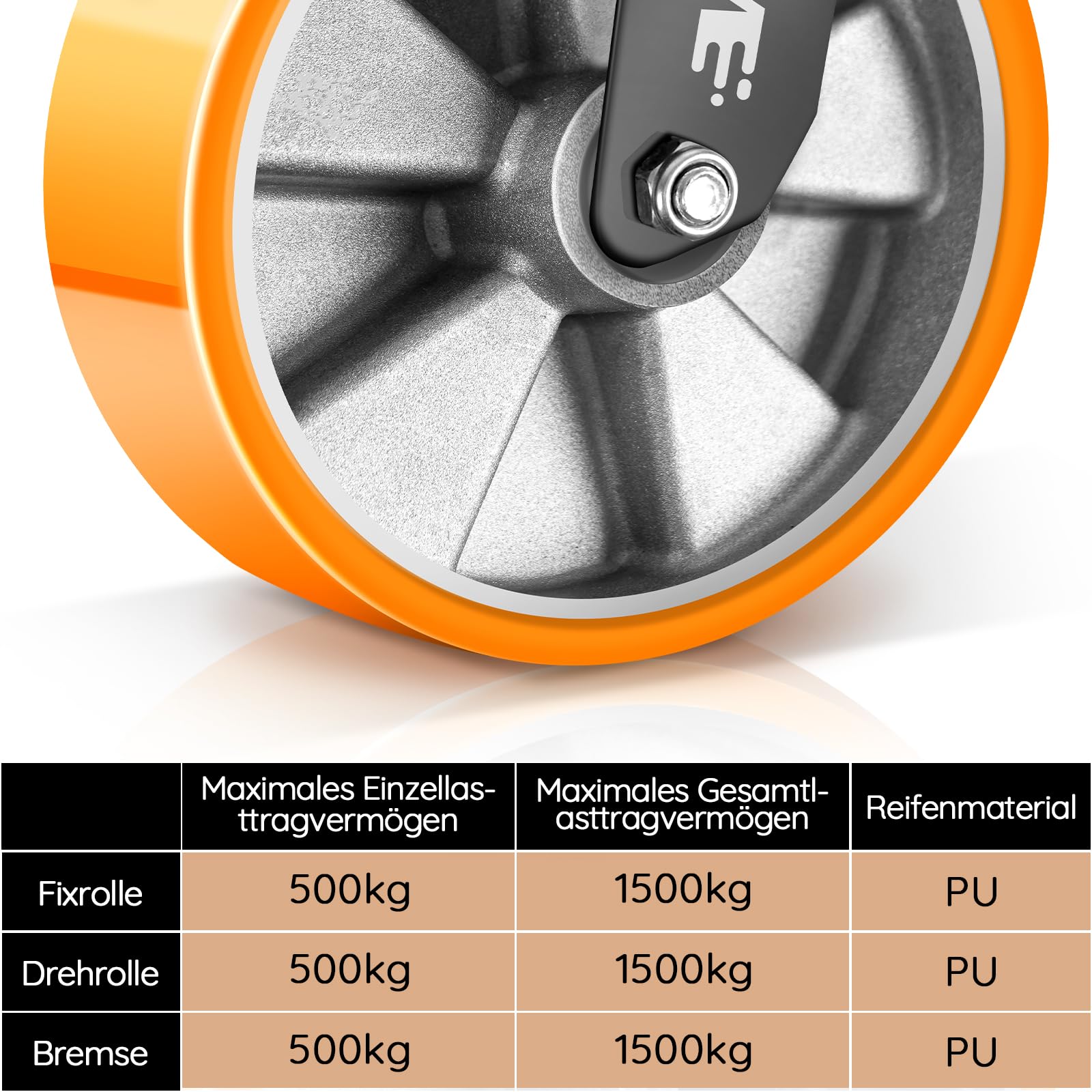 4 ruedas de 200 mm para cargas pesadas con freno, incluye 2 ruedas giratorias con bloqueo y 2 ruedas giratorias, ruedas industriales giratorias 360°, para laboratorios de investigación, instalaciones